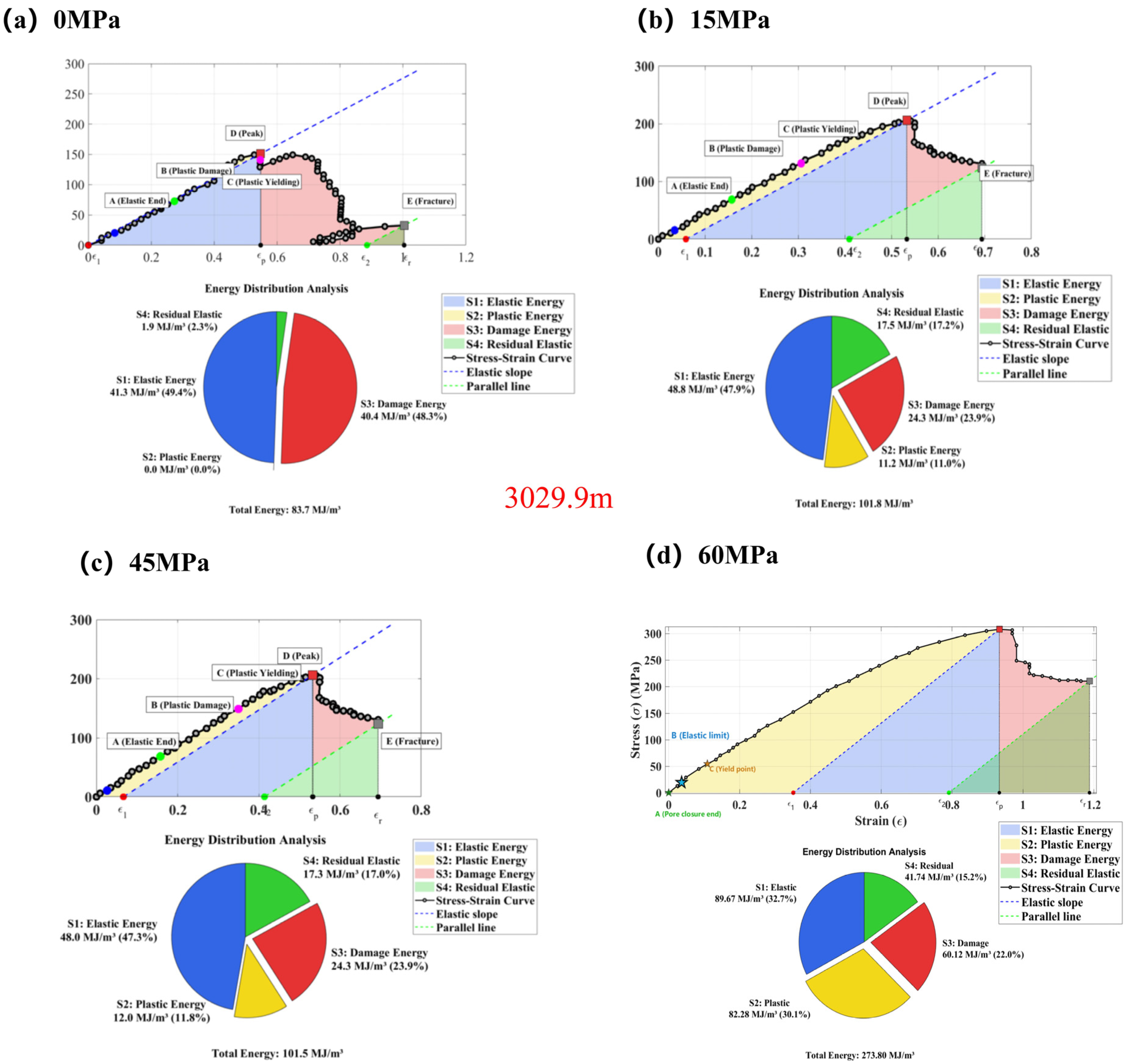 Sustainability 18 00985 g011