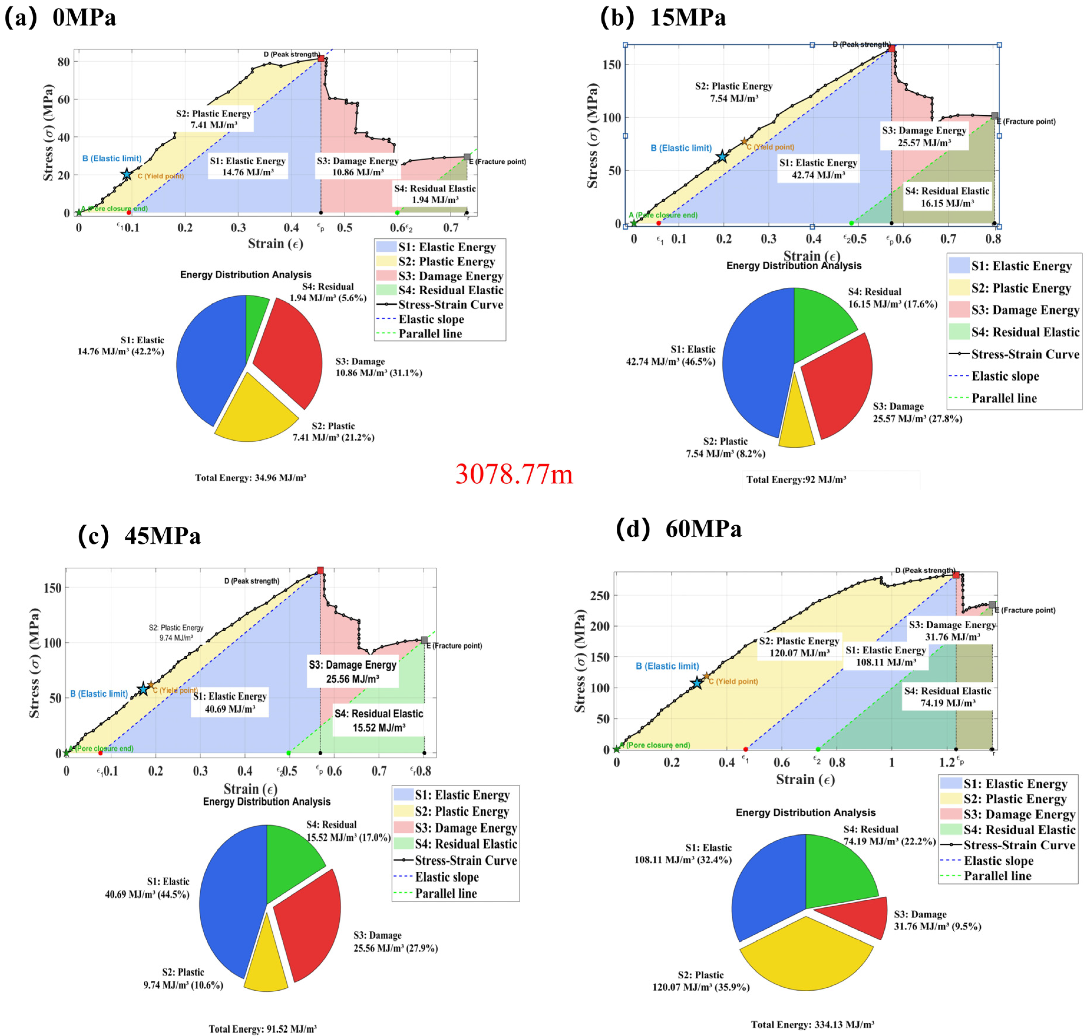 Sustainability 18 00985 g012