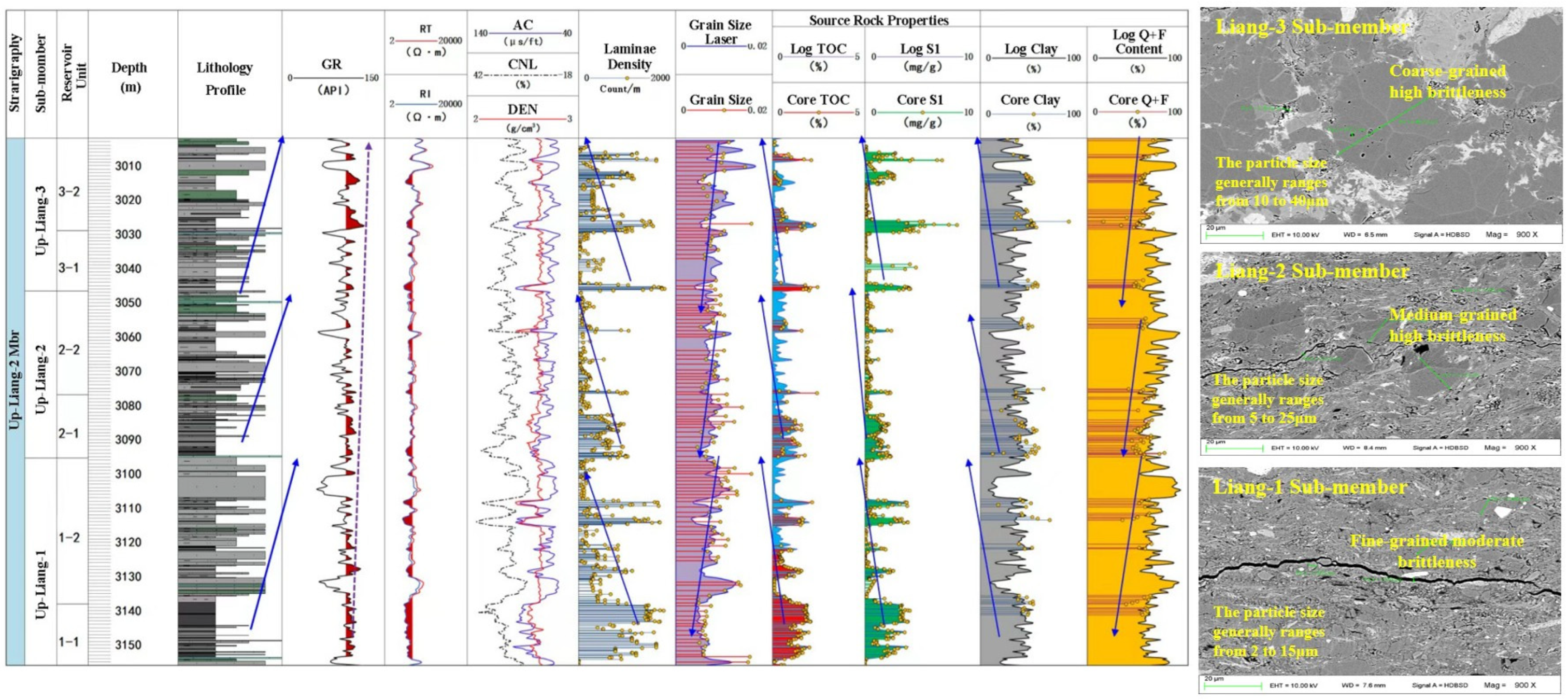 Sustainability 18 00985 g013