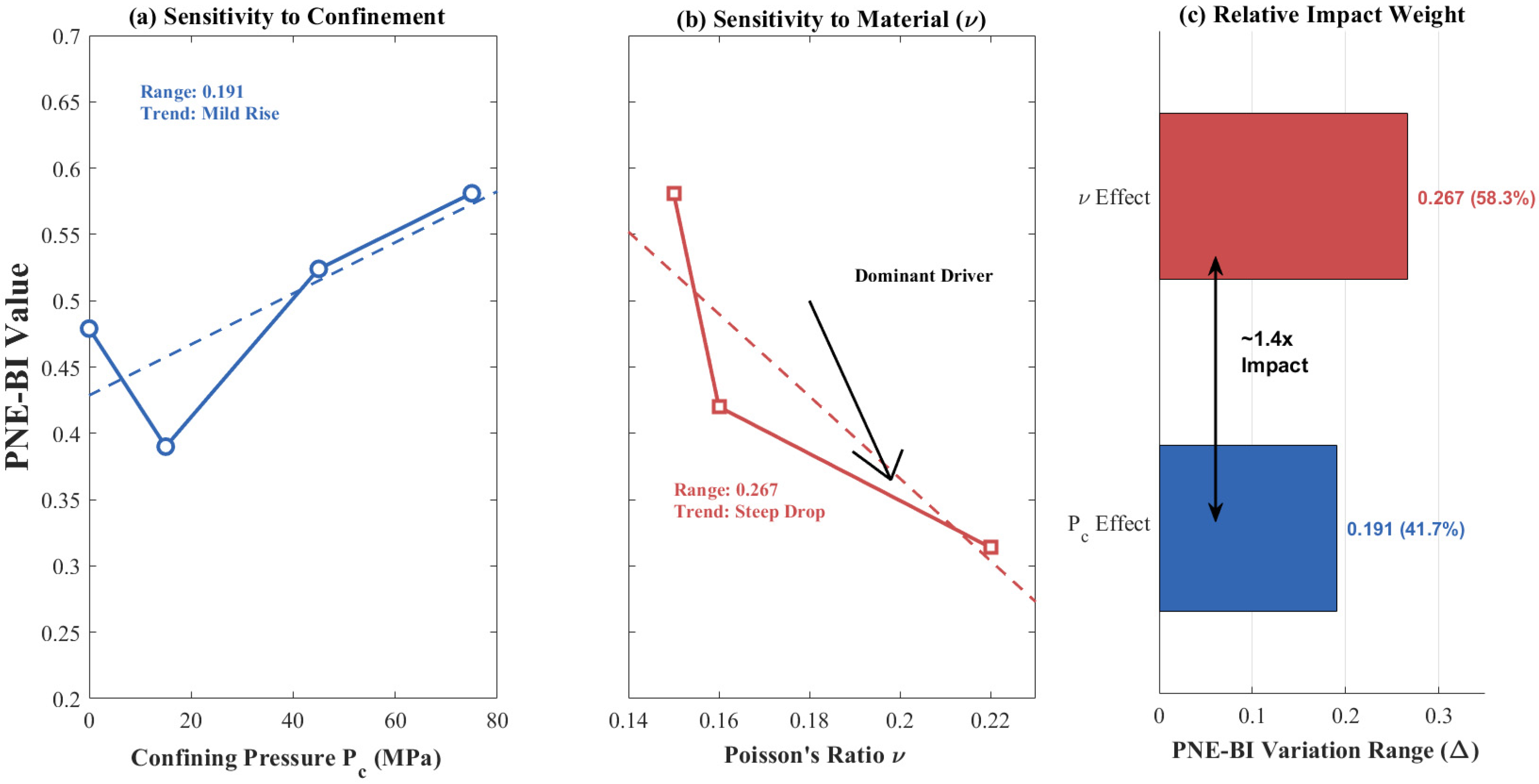 Sustainability 18 00985 g015