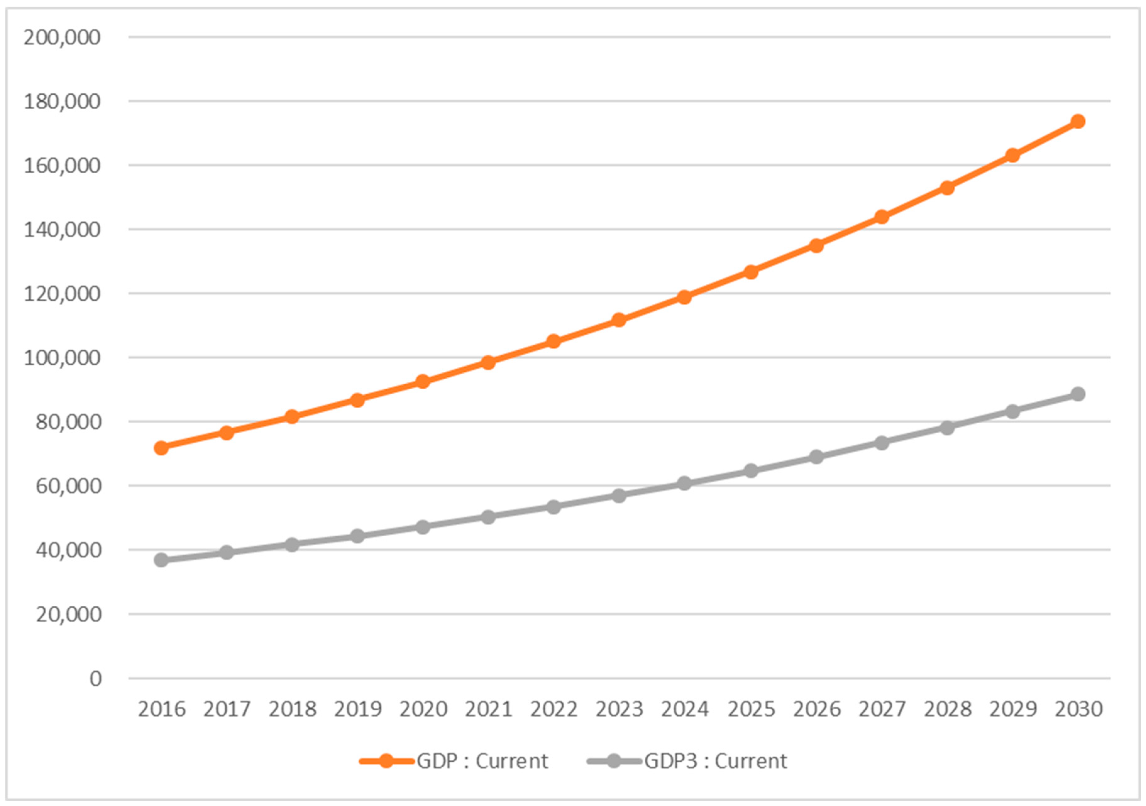 Sustainability 18 00986 g004
