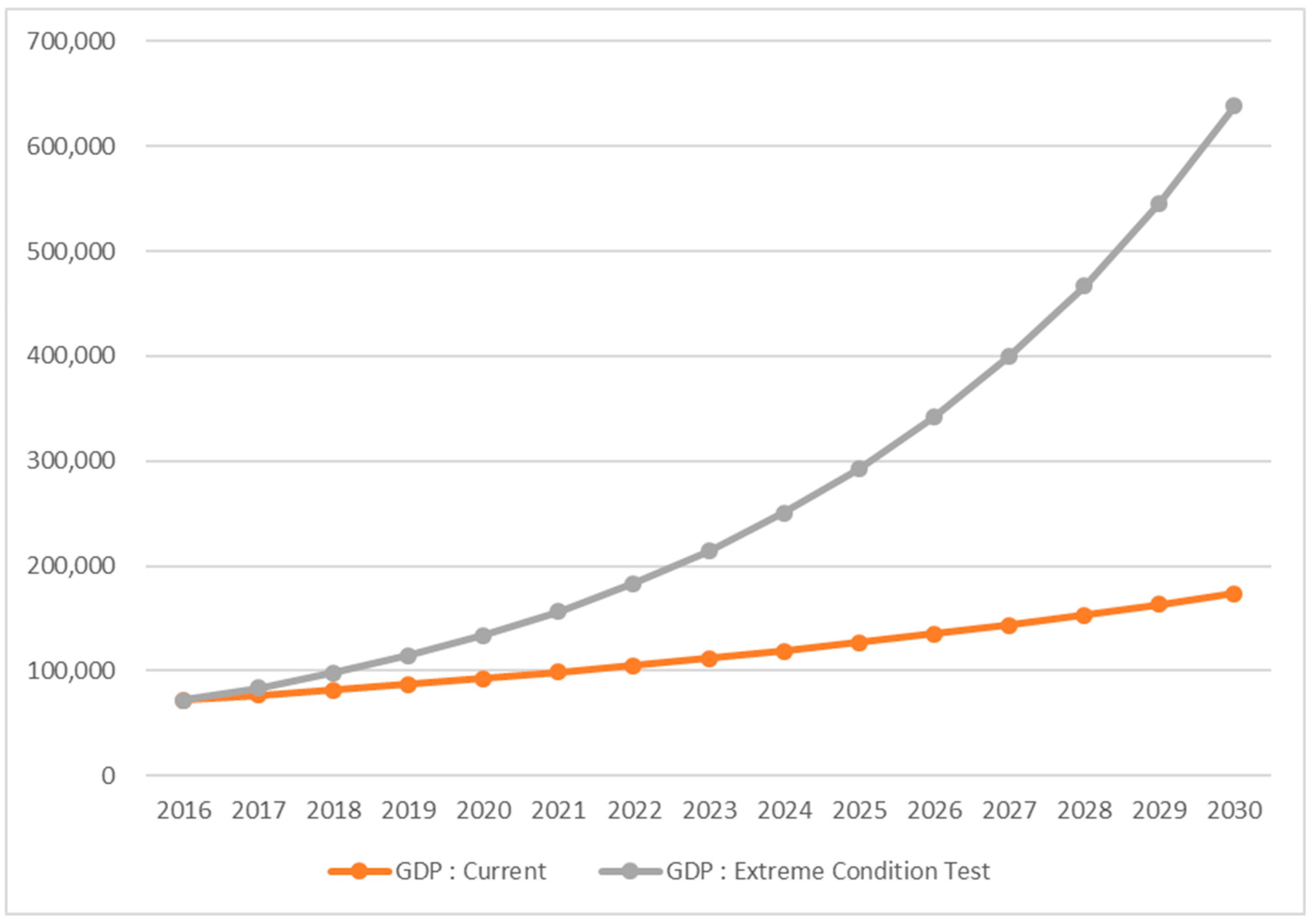 Sustainability 18 00986 g005