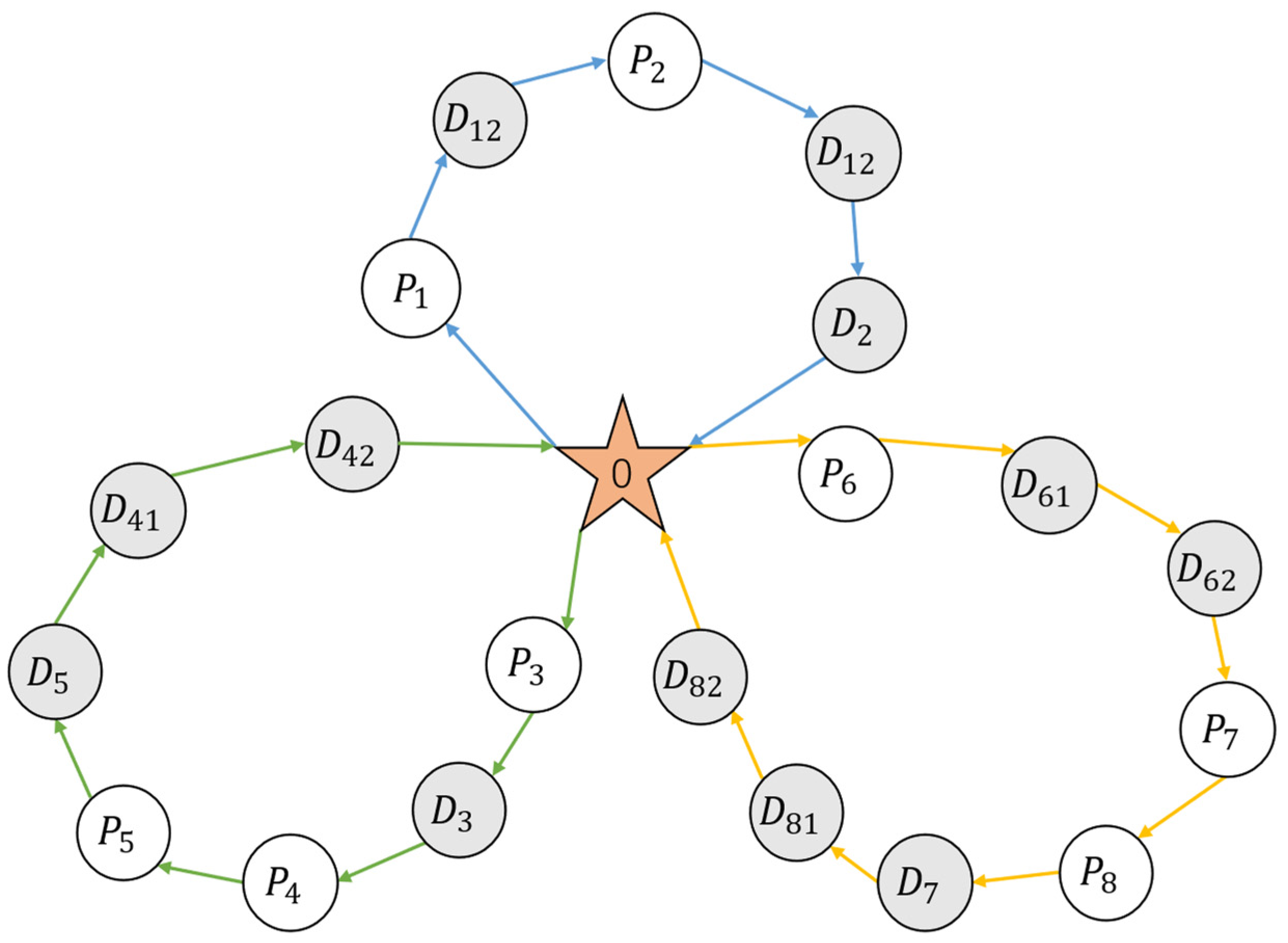 Sustainability 18 00988 g001