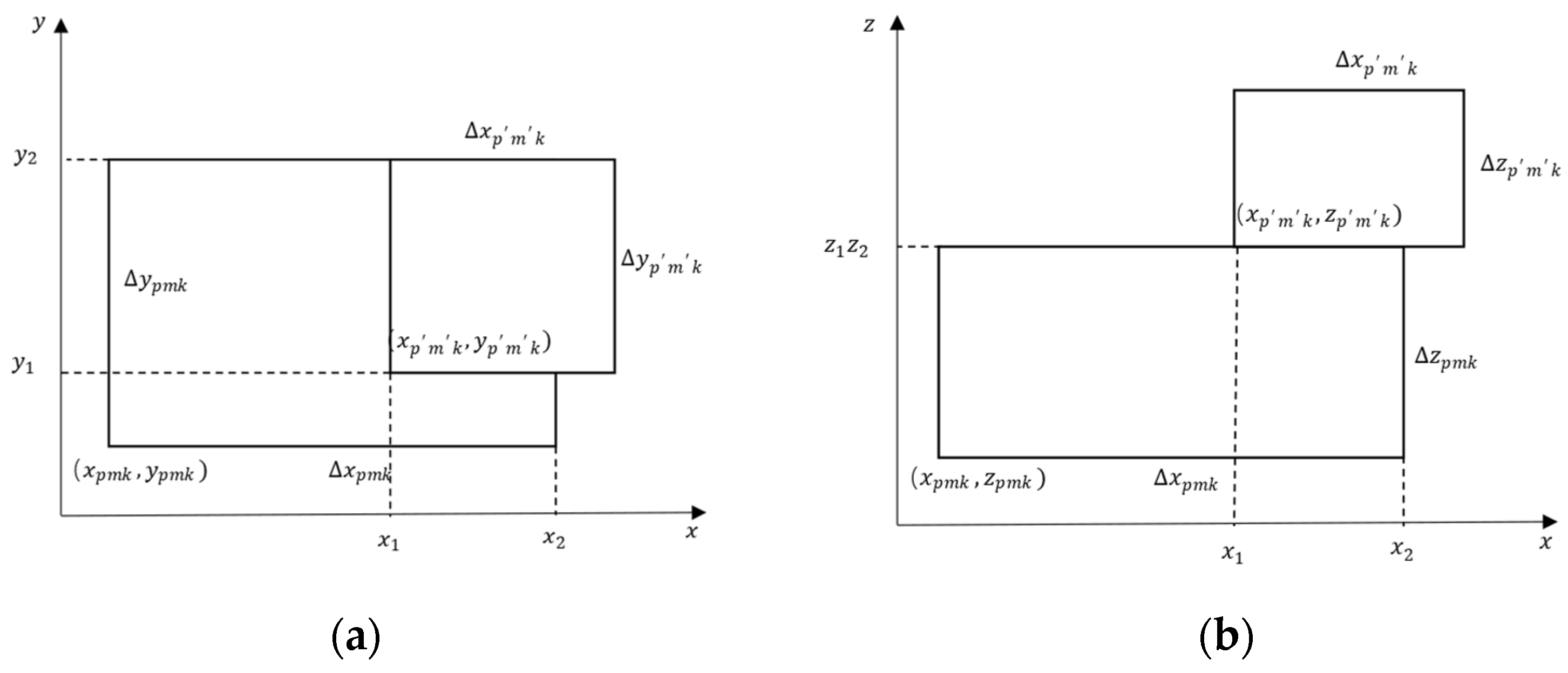 Sustainability 18 00988 g002