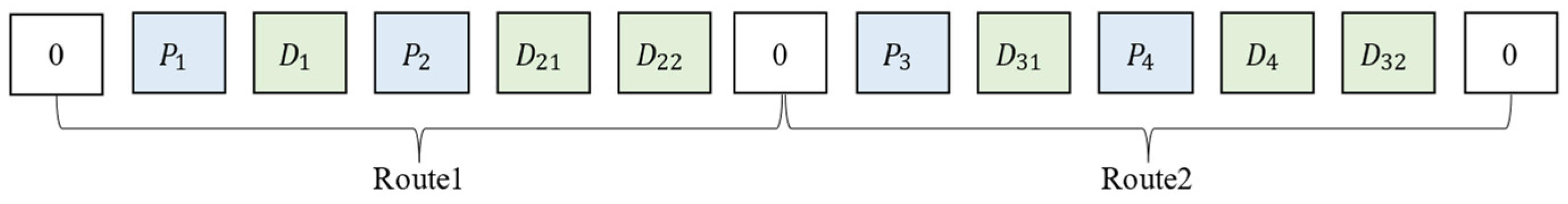 Sustainability 18 00988 g004