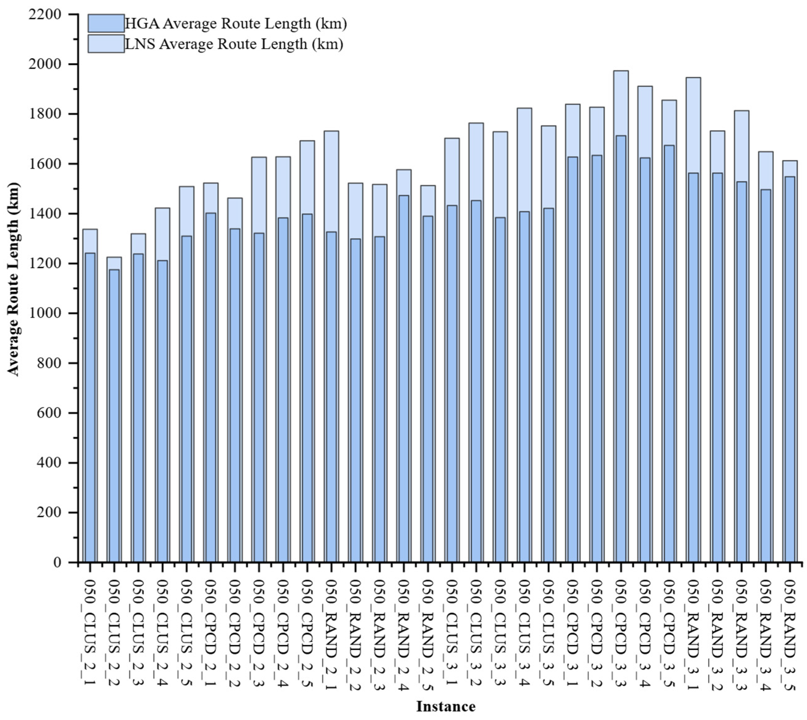 Sustainability 18 00988 g006