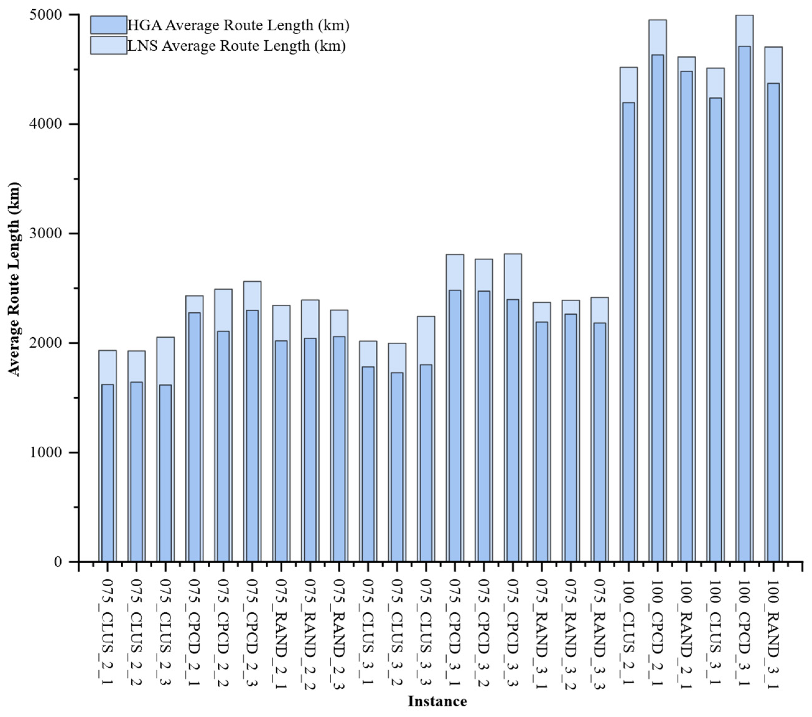 Sustainability 18 00988 g007