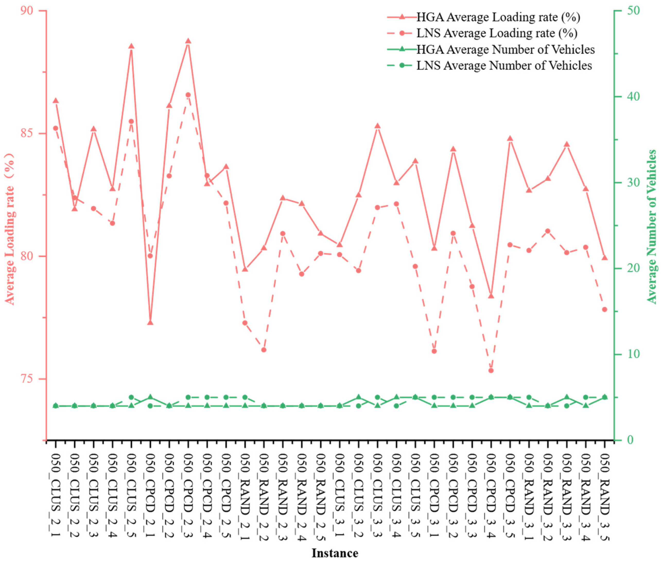 Sustainability 18 00988 g008
