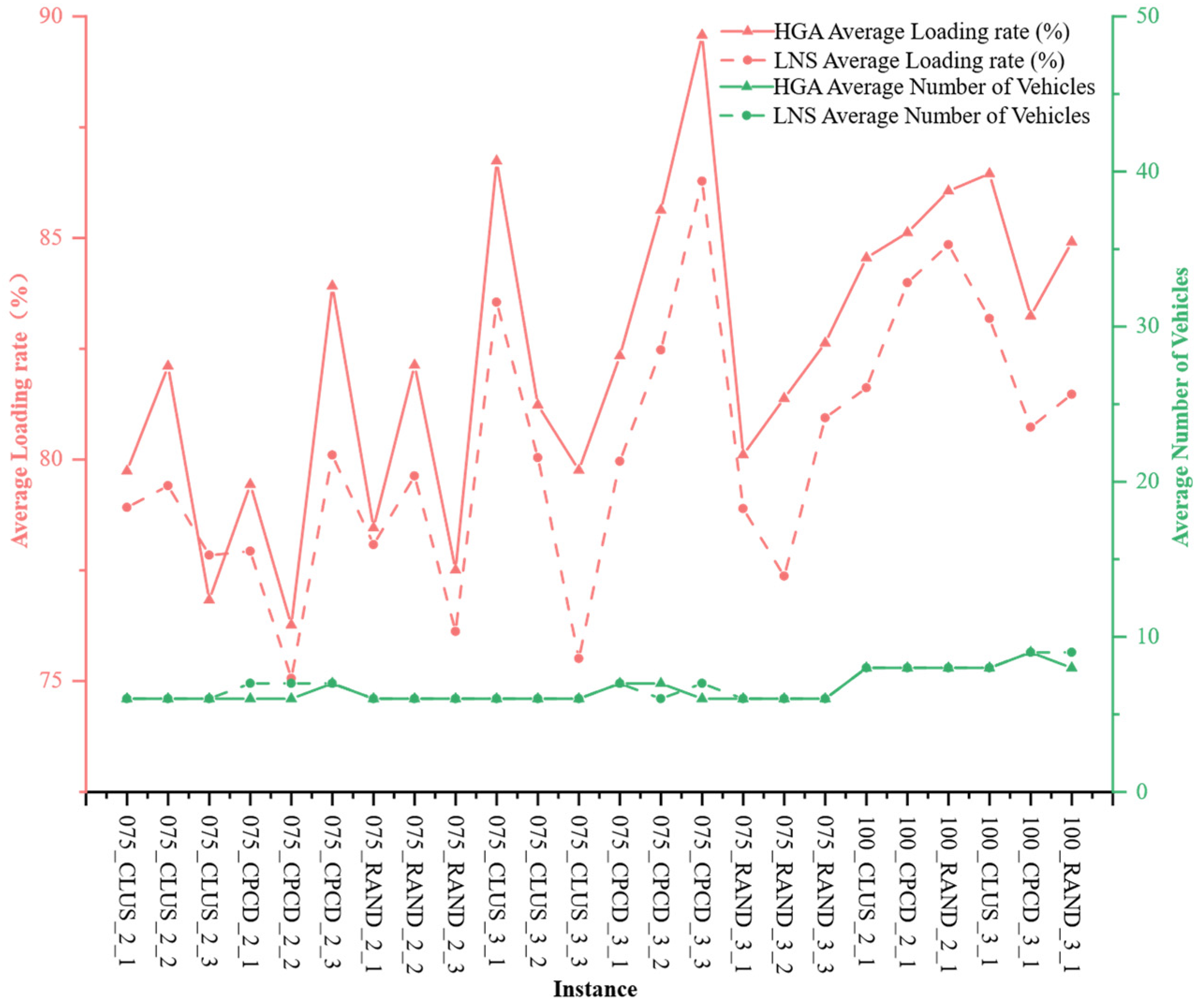 Sustainability 18 00988 g009