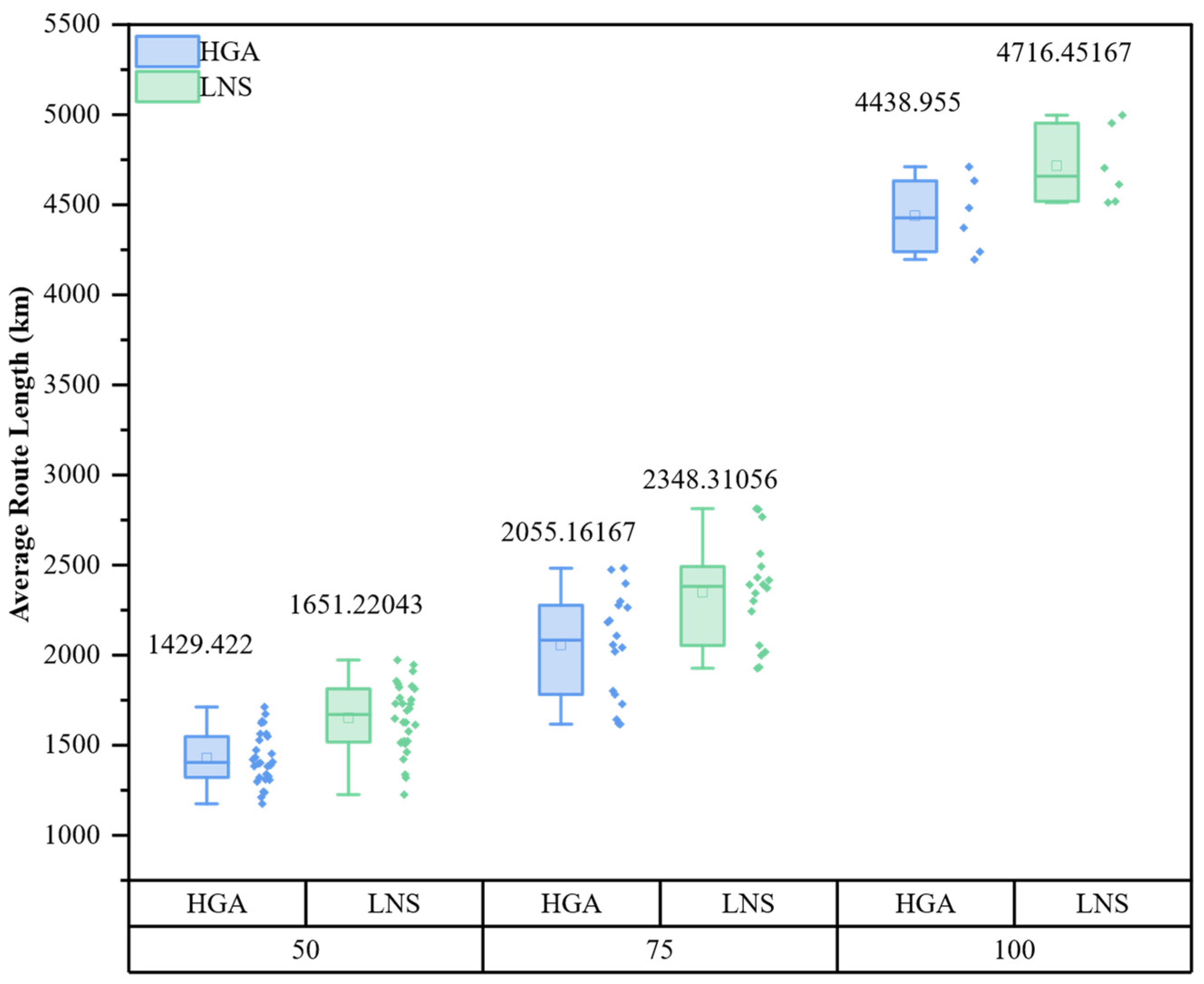 Sustainability 18 00988 g010