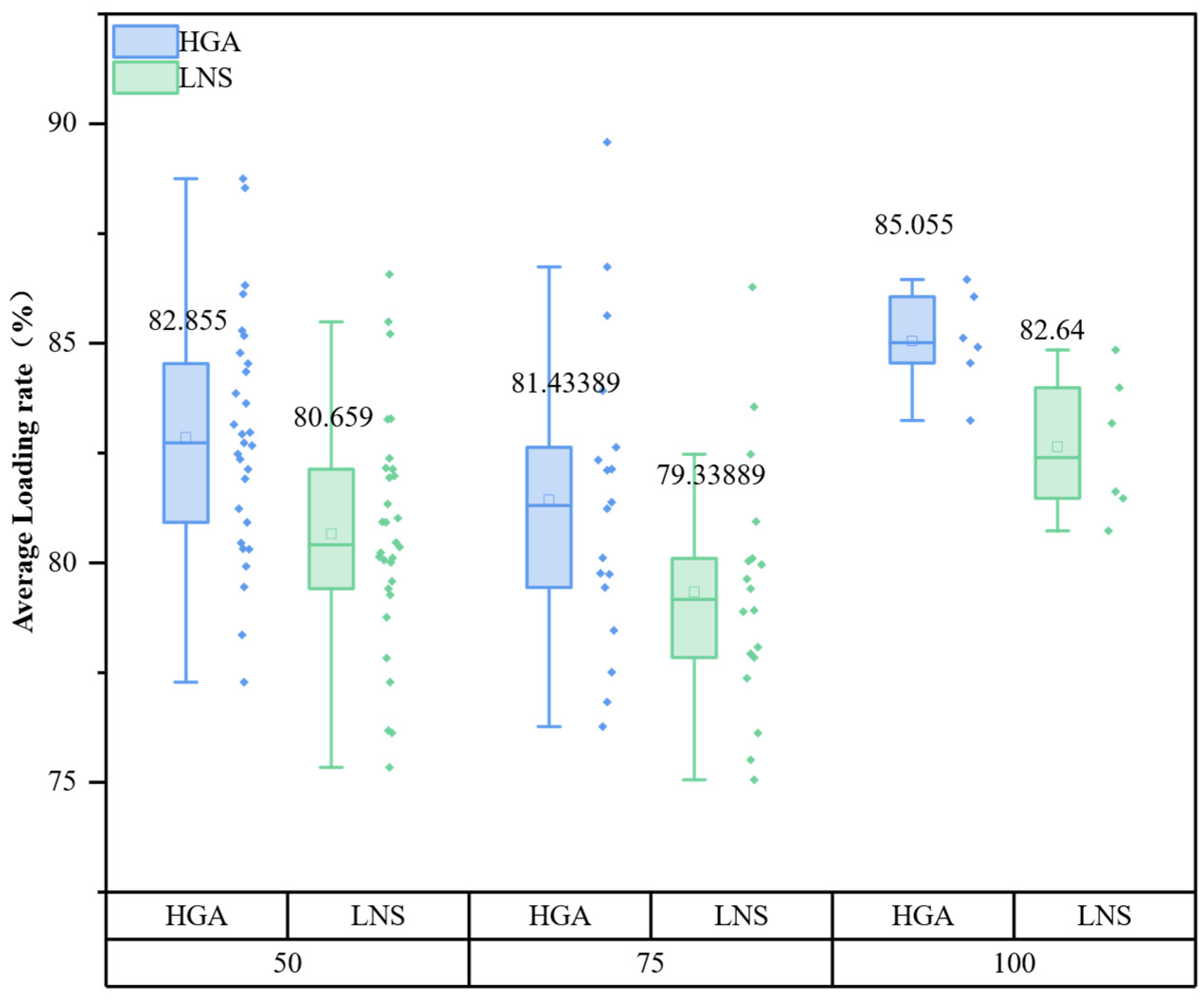 Sustainability 18 00988 g011