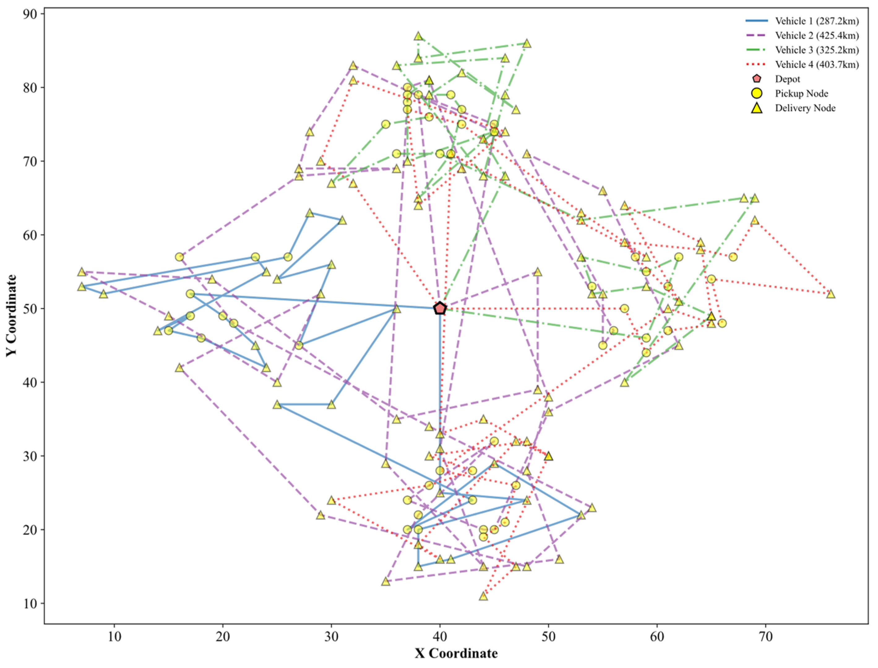 Sustainability 18 00988 g014