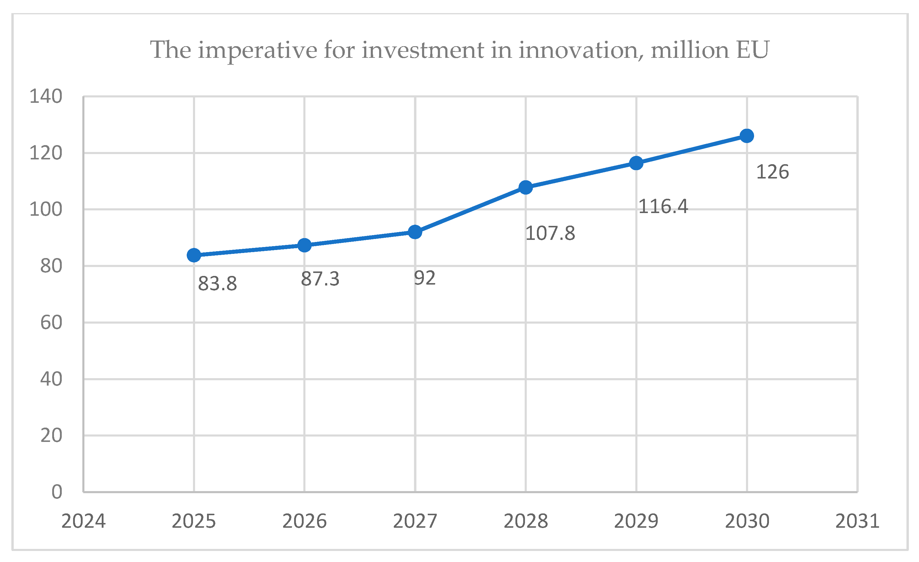 Sustainability 18 00996 g003