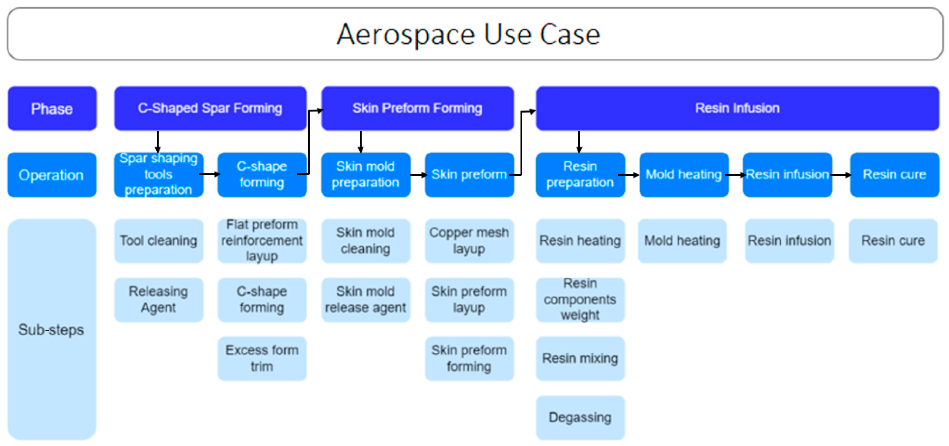 Sustainability 18 00997 g001