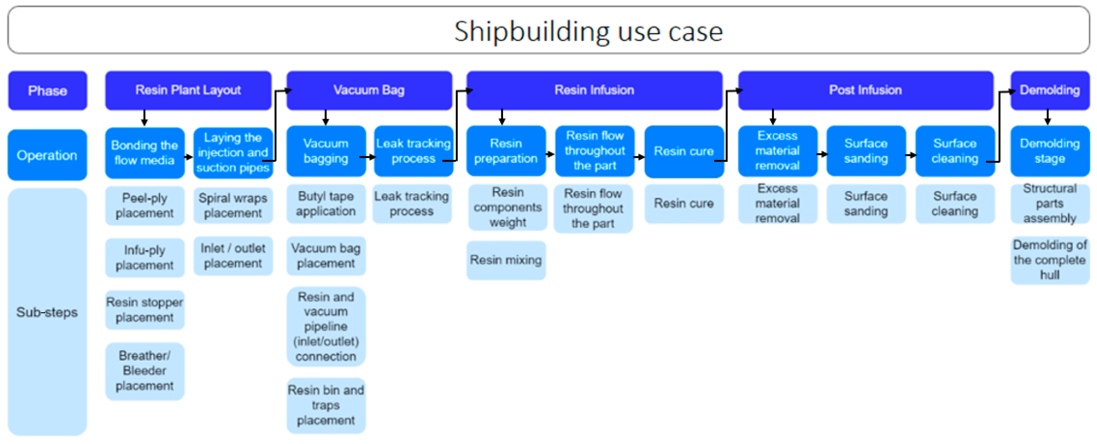 Sustainability 18 00997 g002