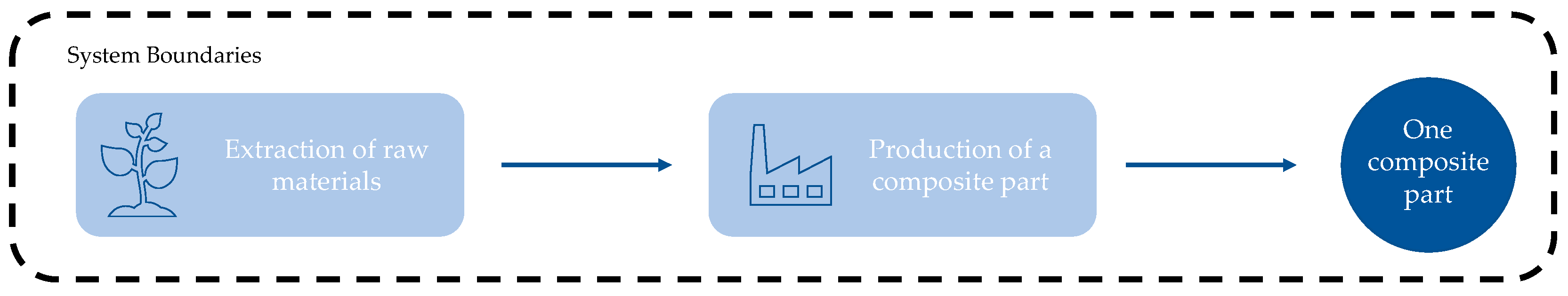 Sustainability 18 00997 g004