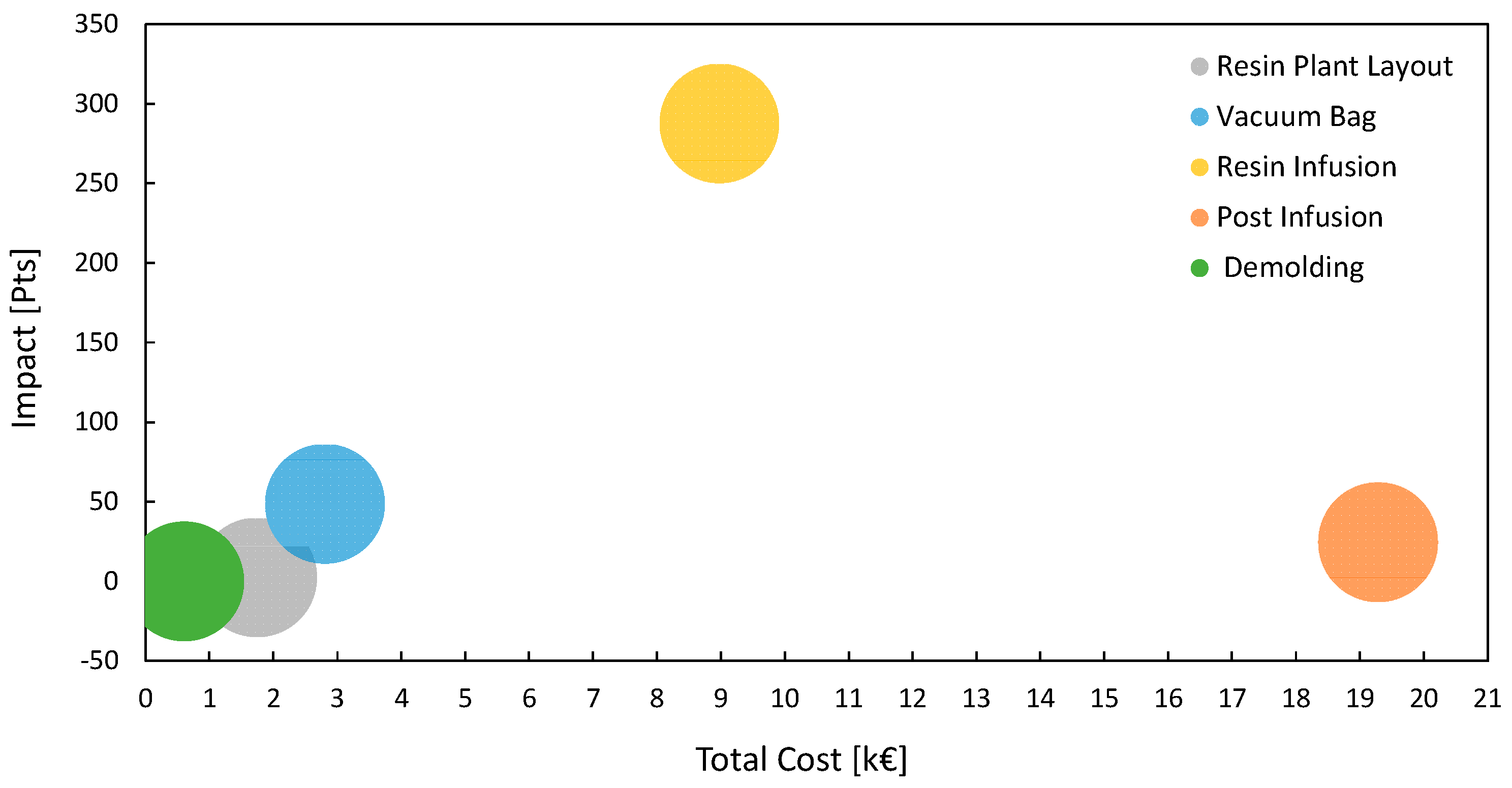 Sustainability 18 00997 g010