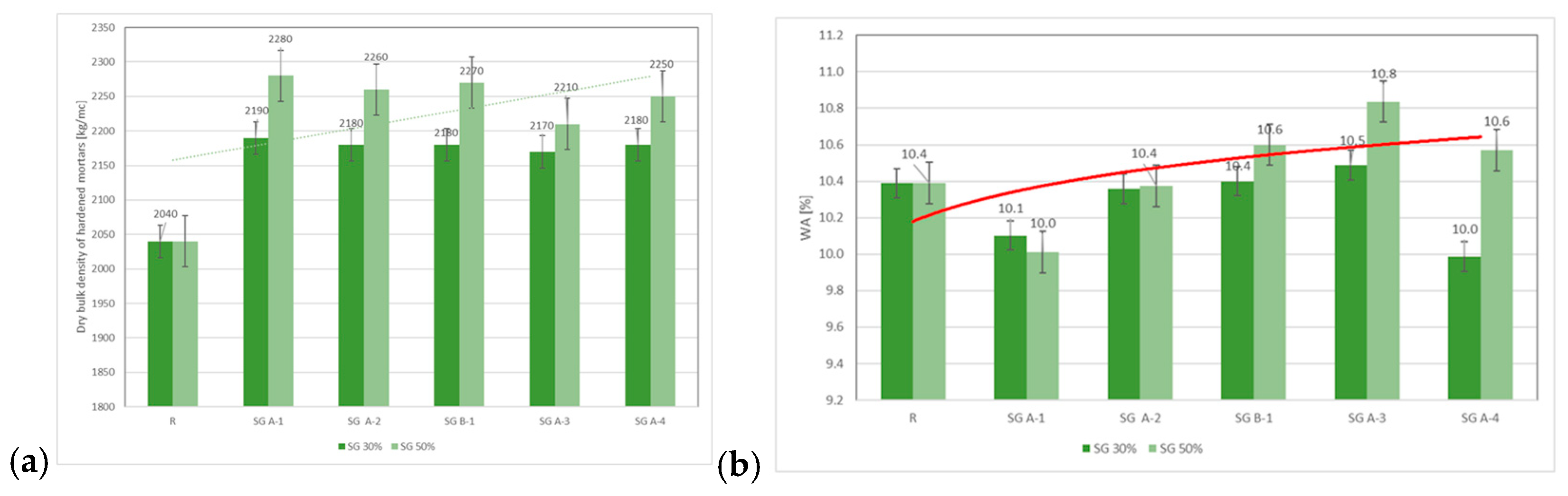 Sustainability 18 01000 g011 Sustainability 18 01000 g011