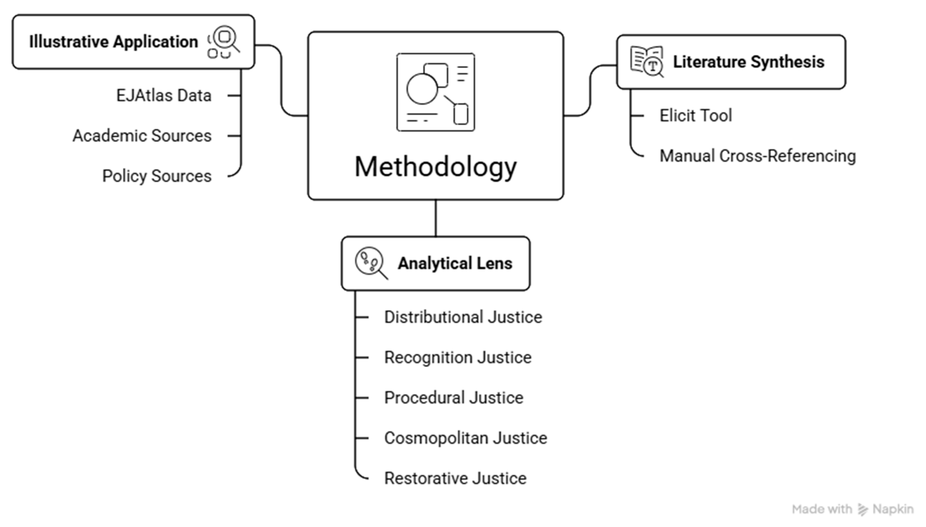 Sustainability 18 01032 g001