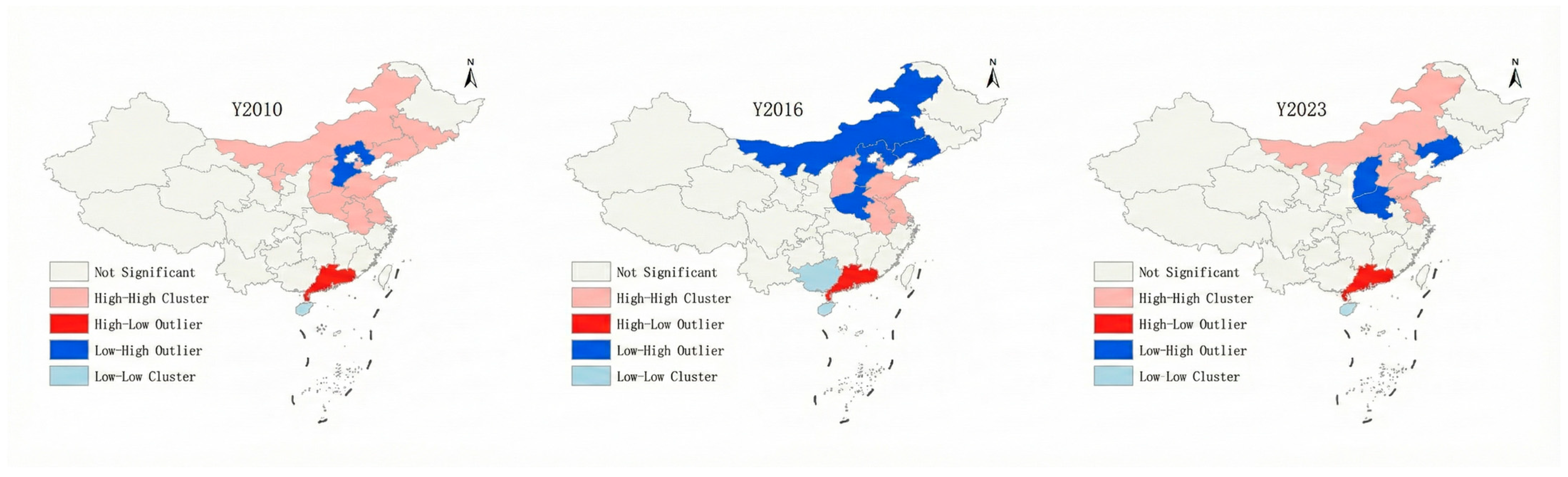 Sustainability 18 01039 g006