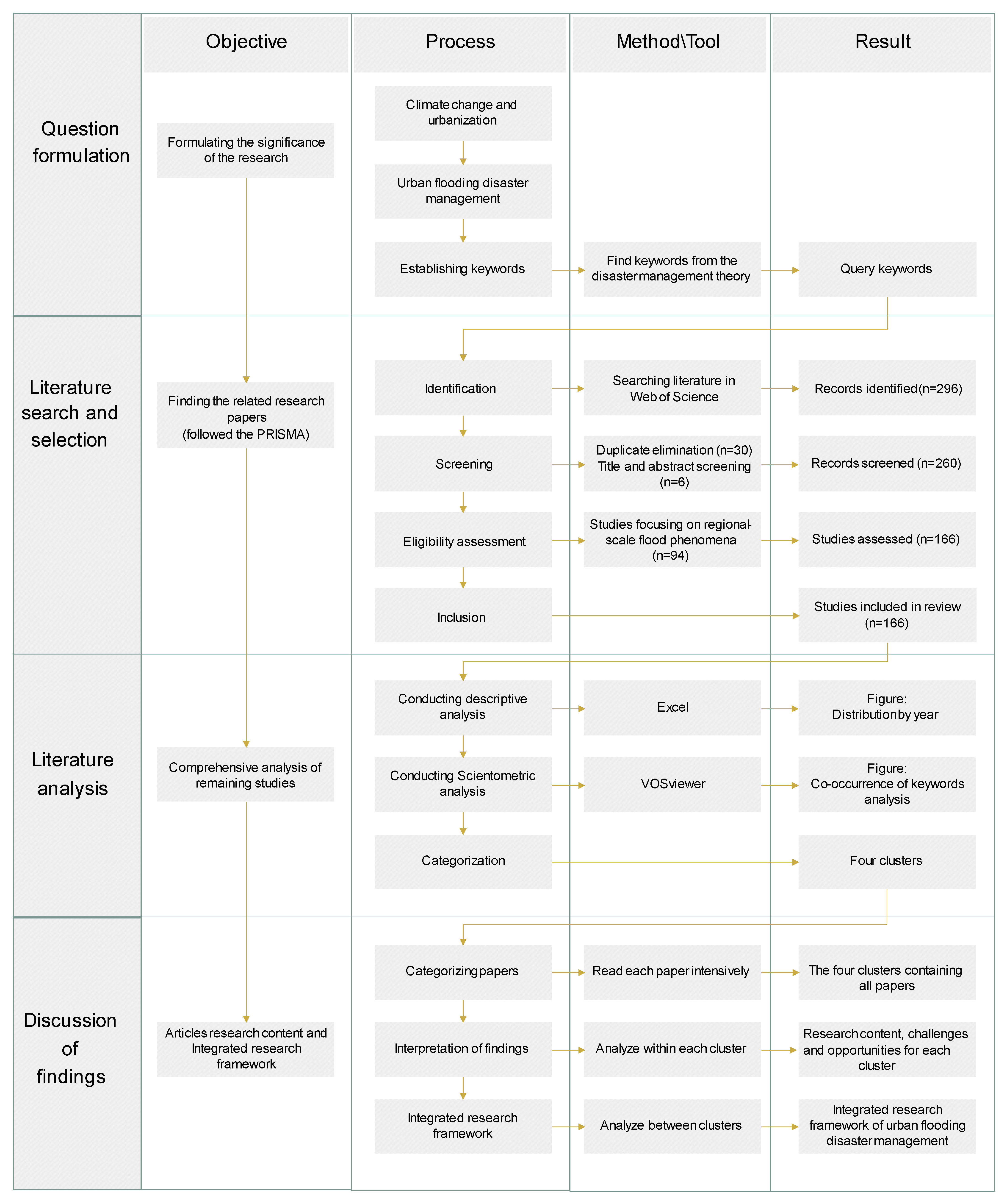 Sustainability 18 01106 g001 Sustainability 18 01106 g001