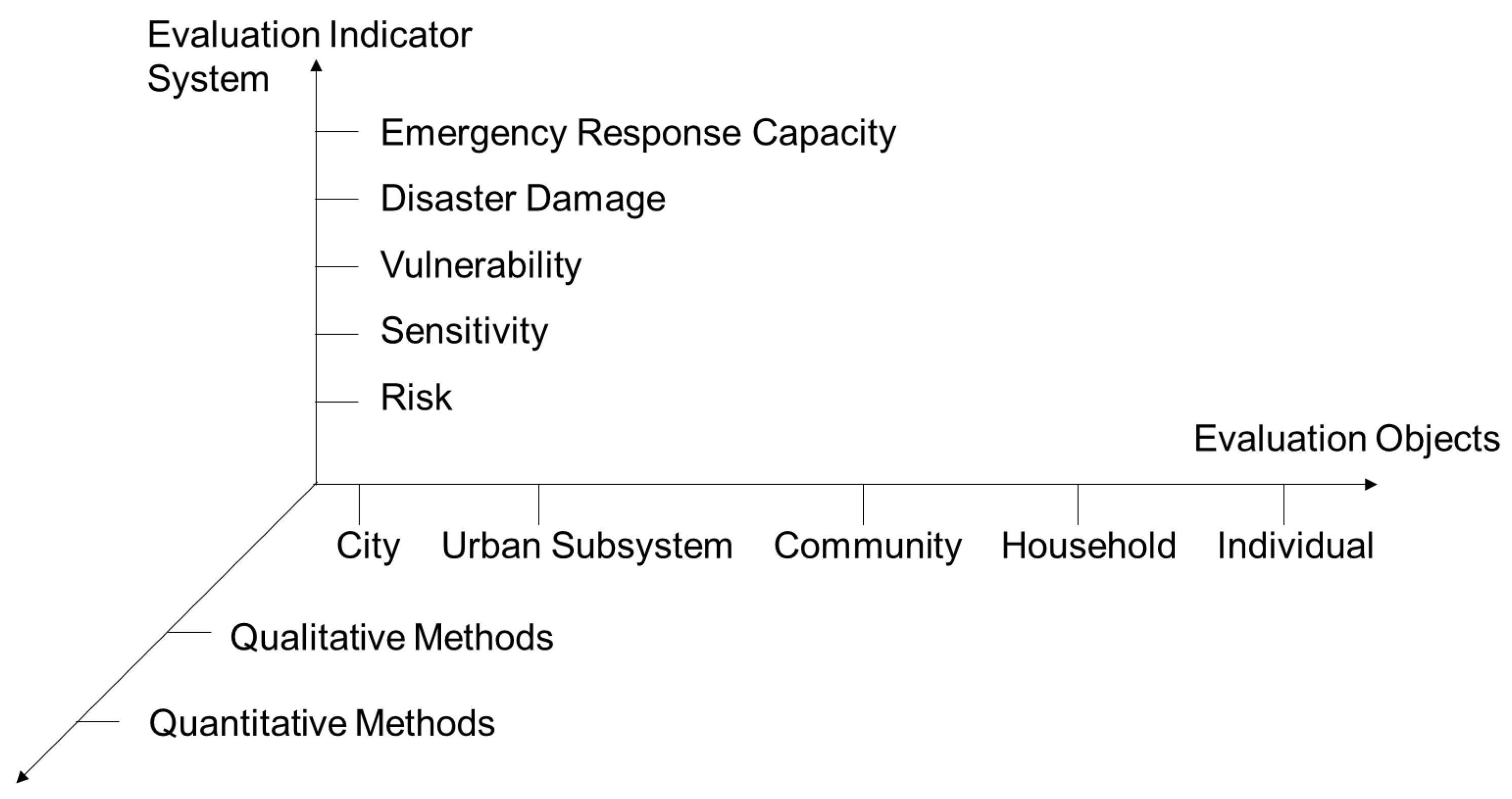 Sustainability 18 01106 g007 Sustainability 18 01106 g007