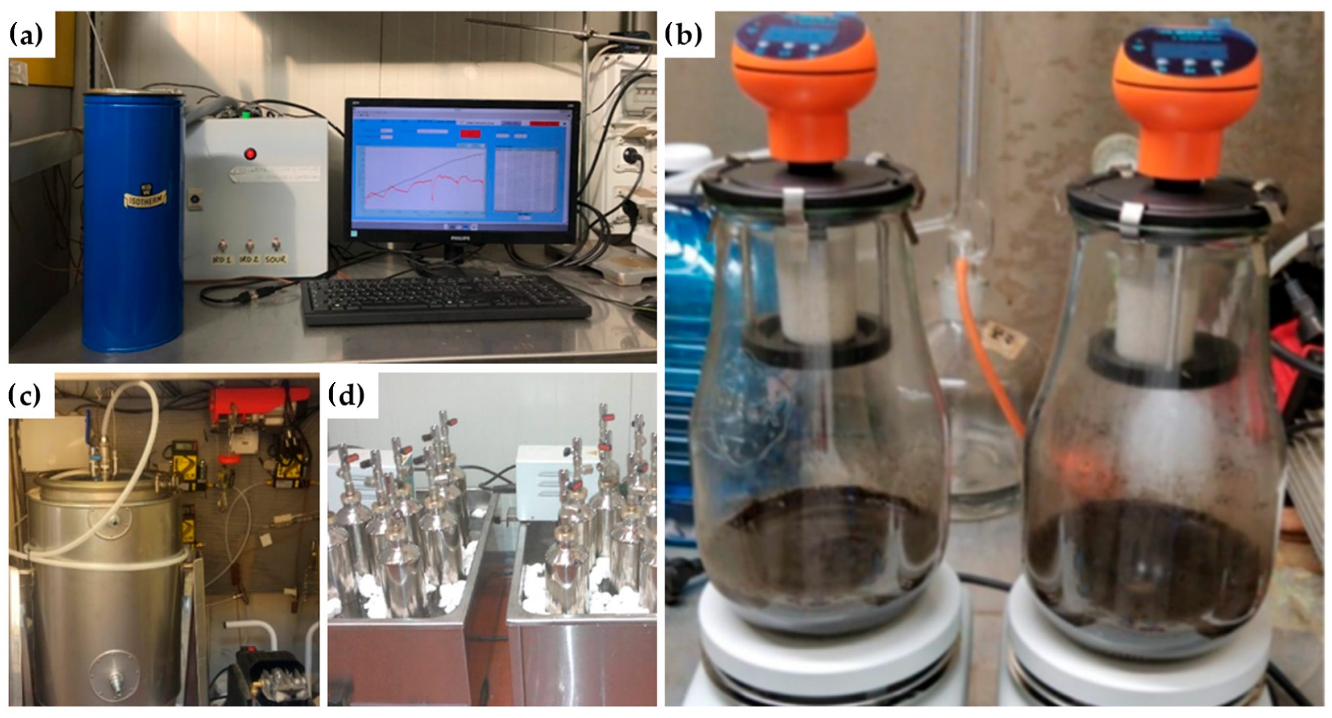 Sustainability 18 01196 g001