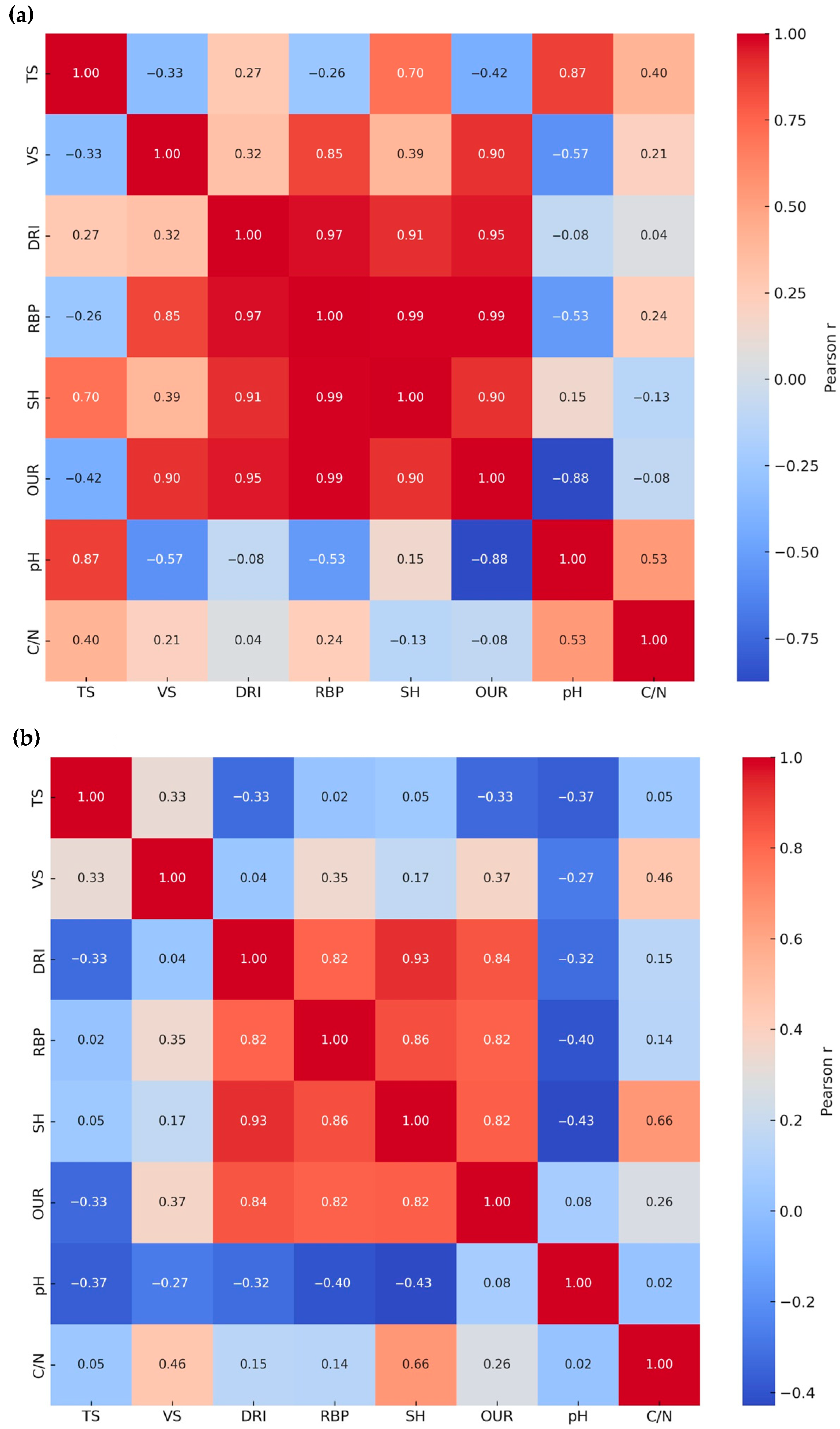 Sustainability 18 01196 g004