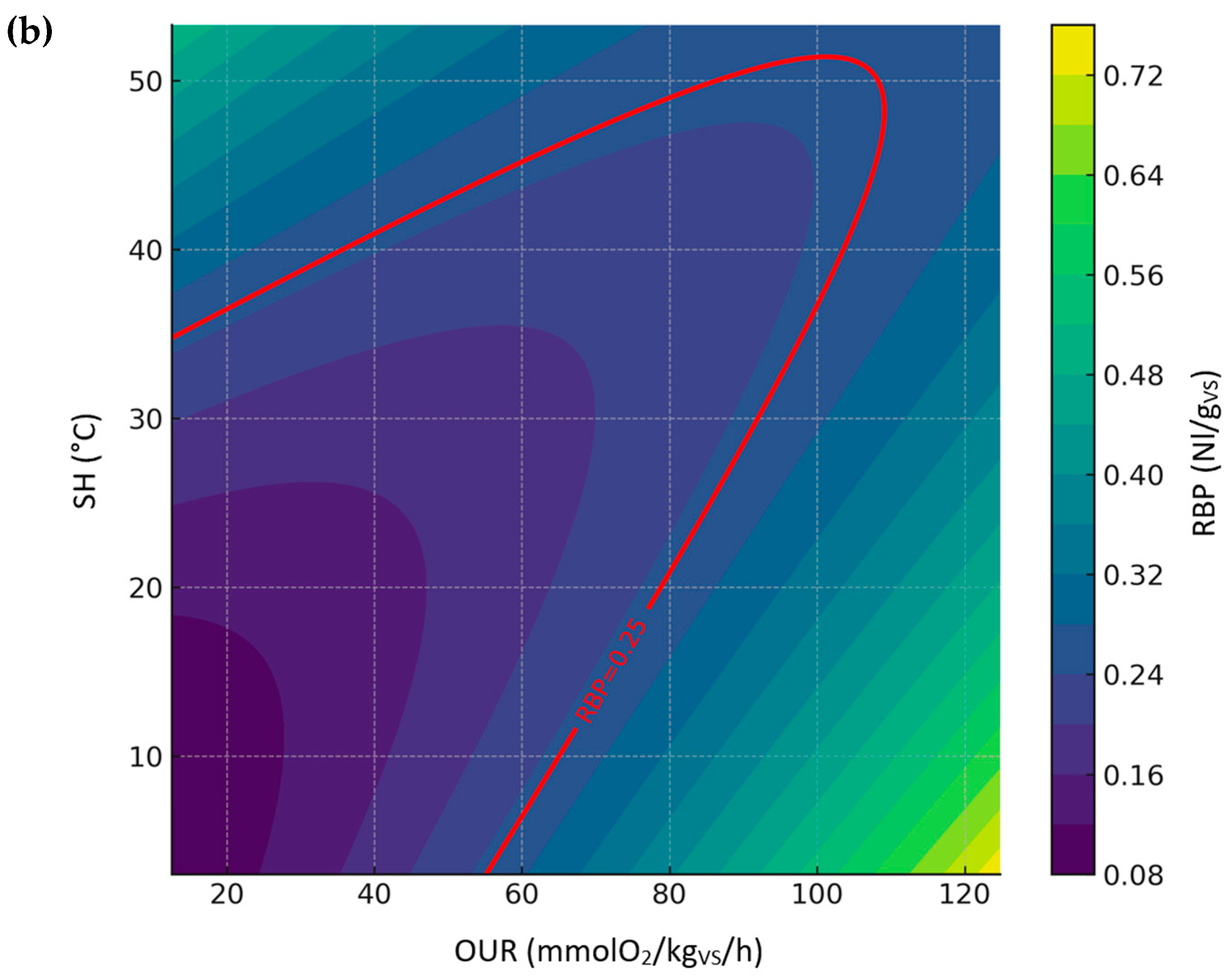 Sustainability 18 01196 g006b