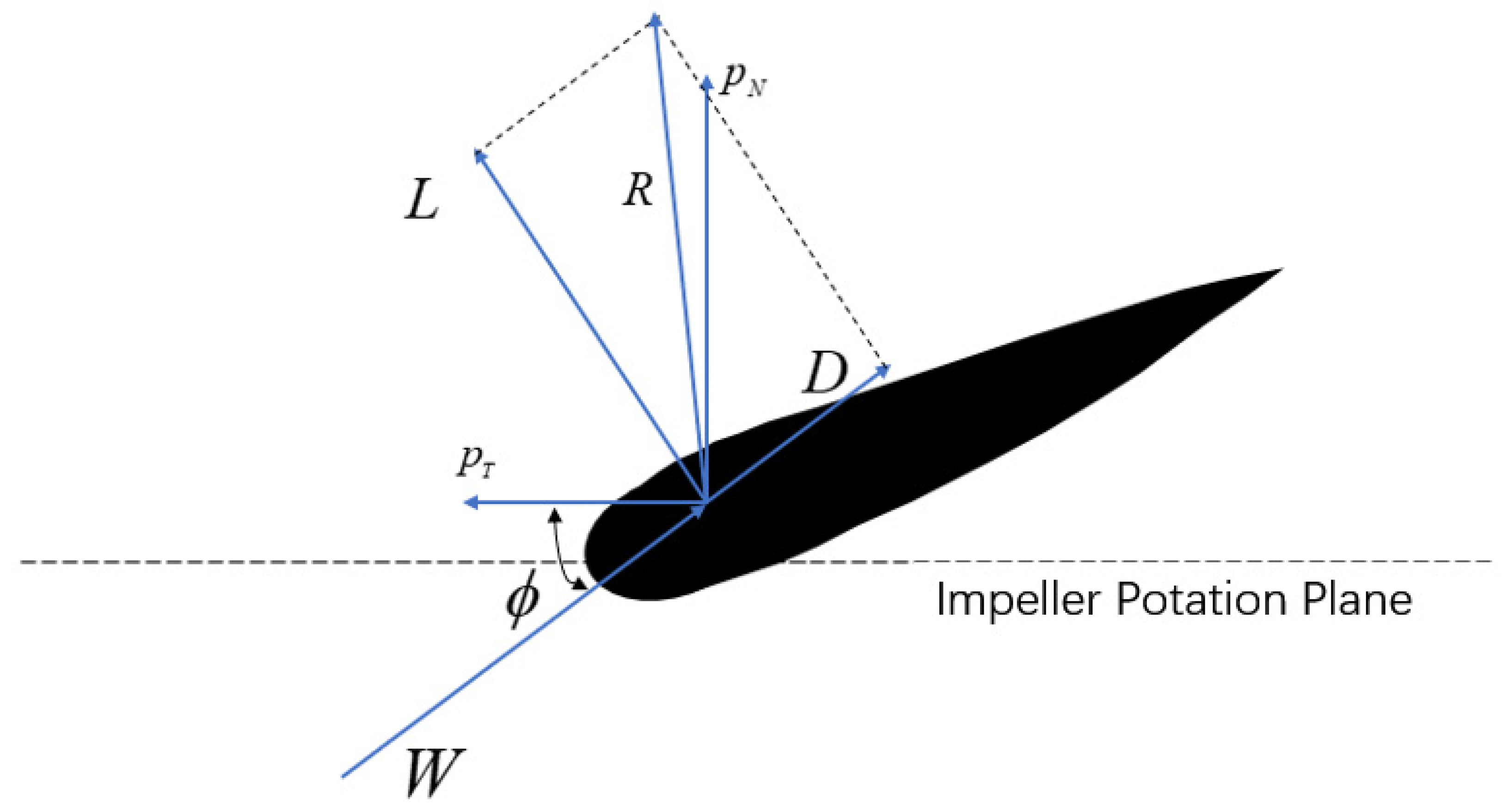 Sustainability 18 01199 g003