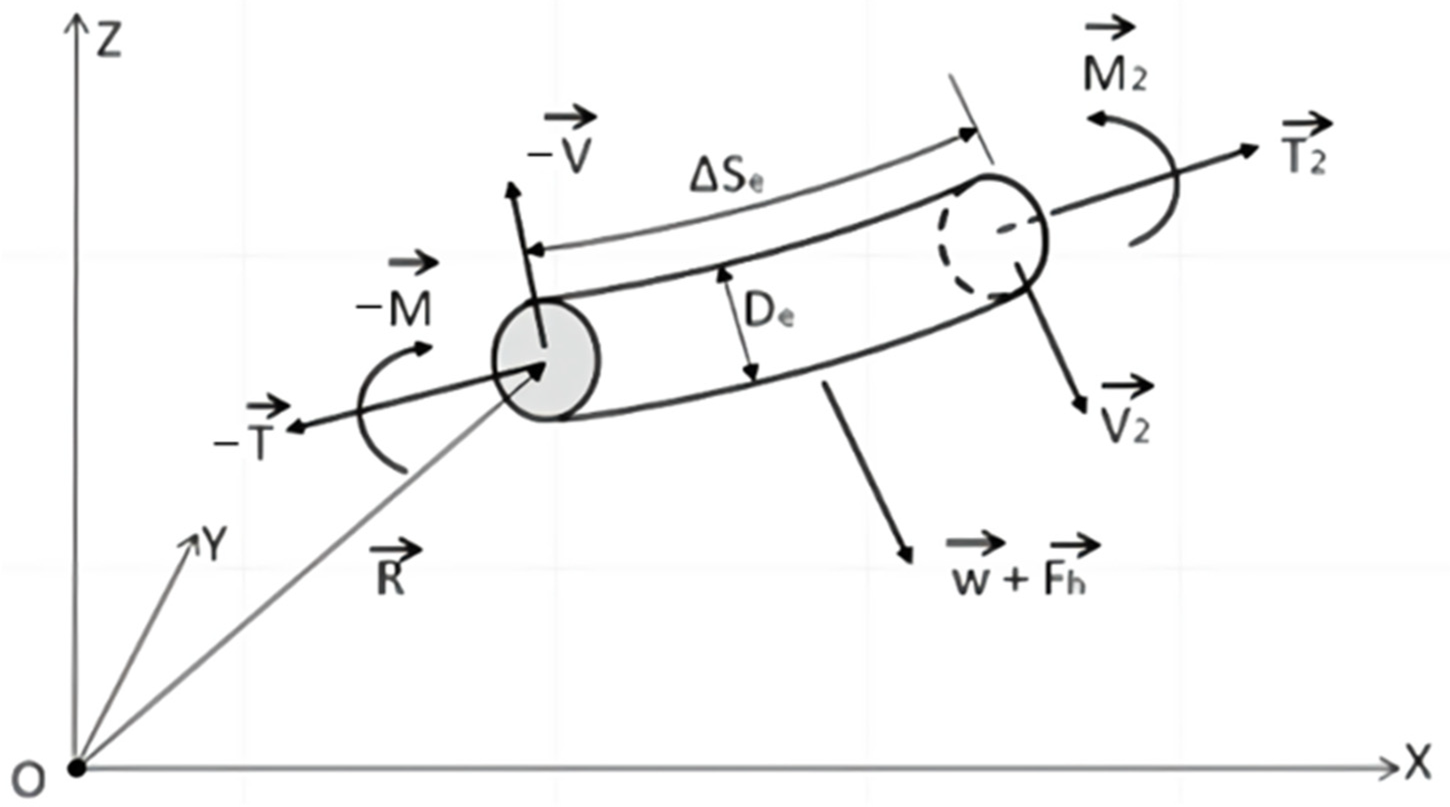 Sustainability 18 01199 g005