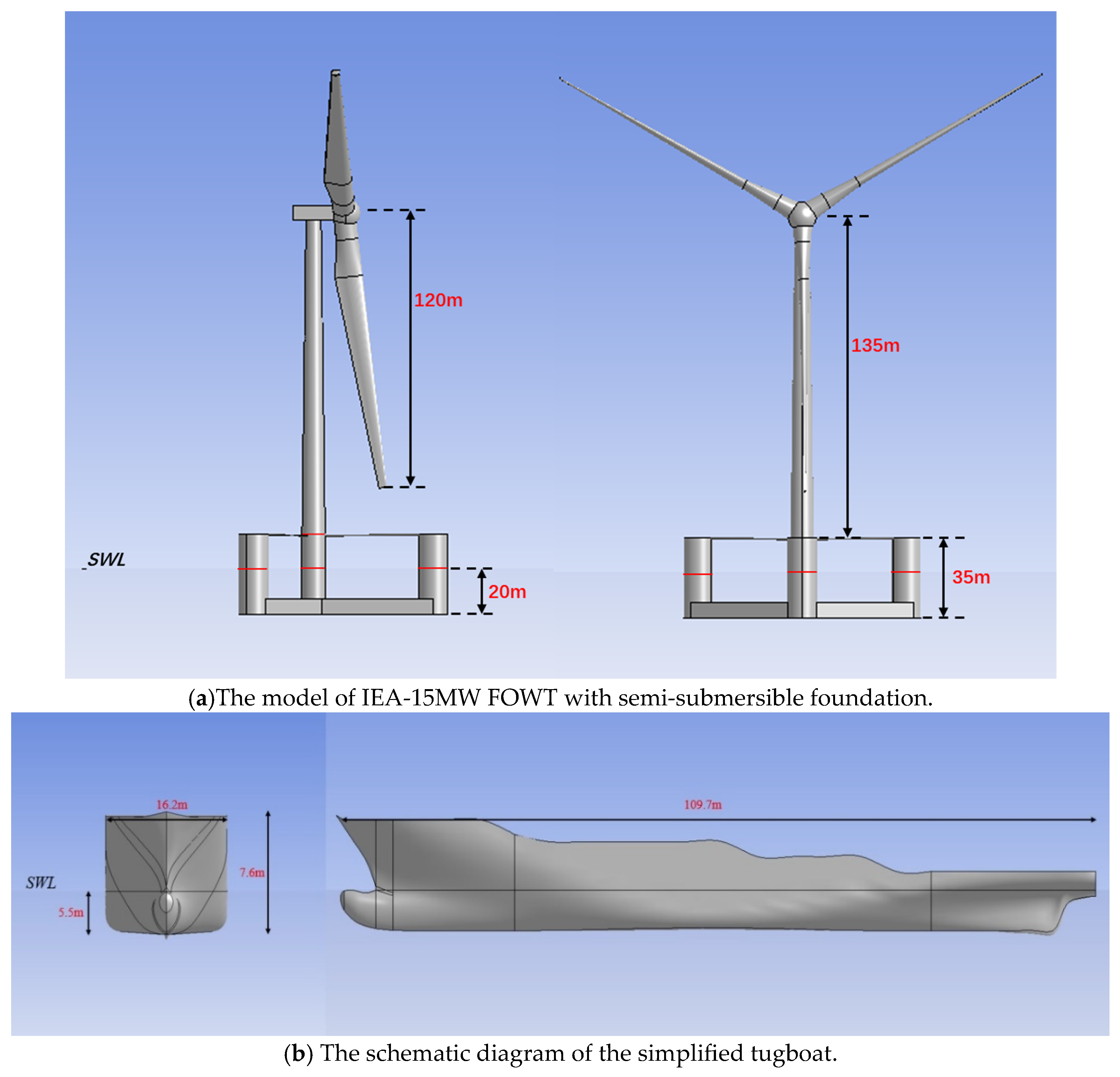 Sustainability 18 01199 g006