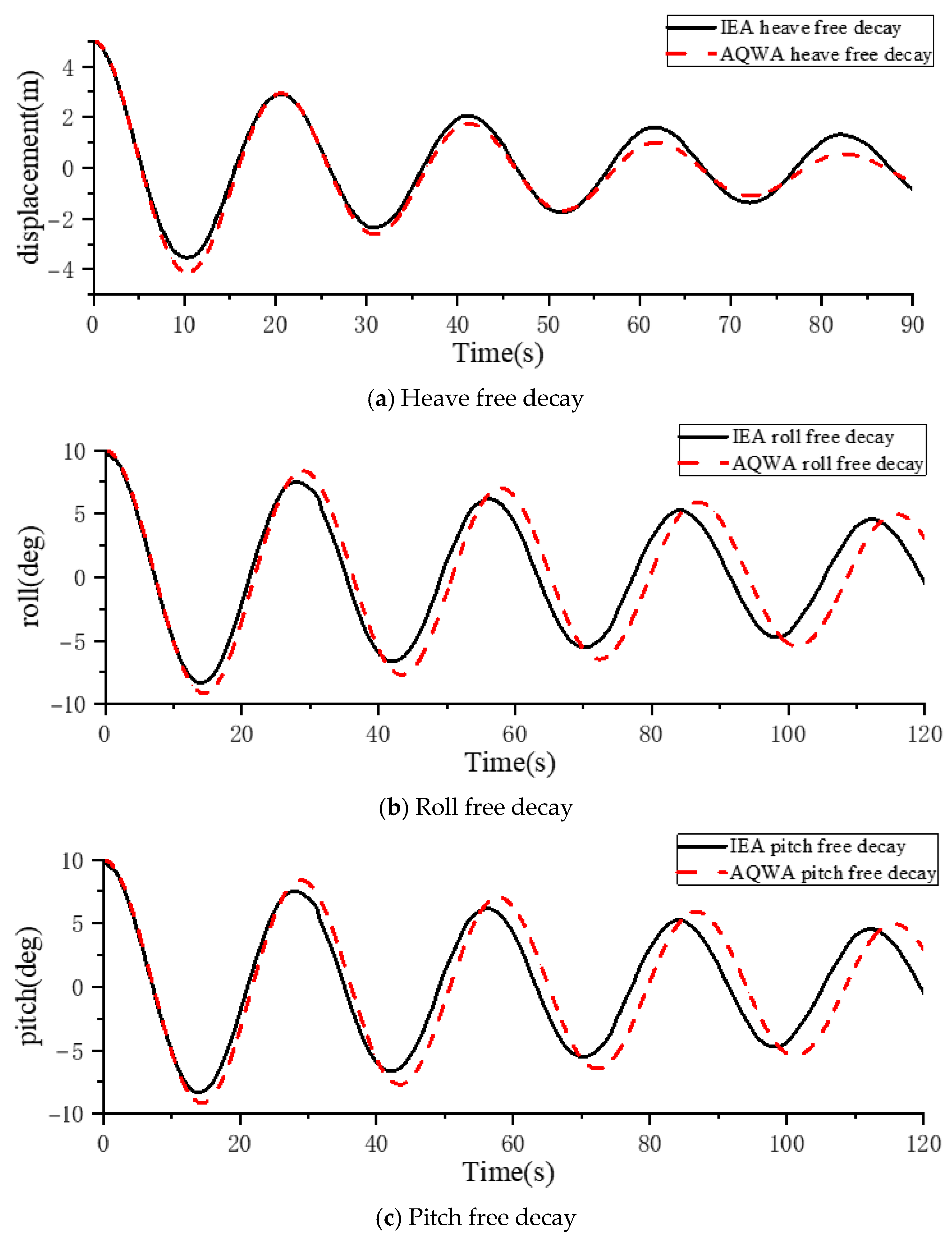 Sustainability 18 01199 g008