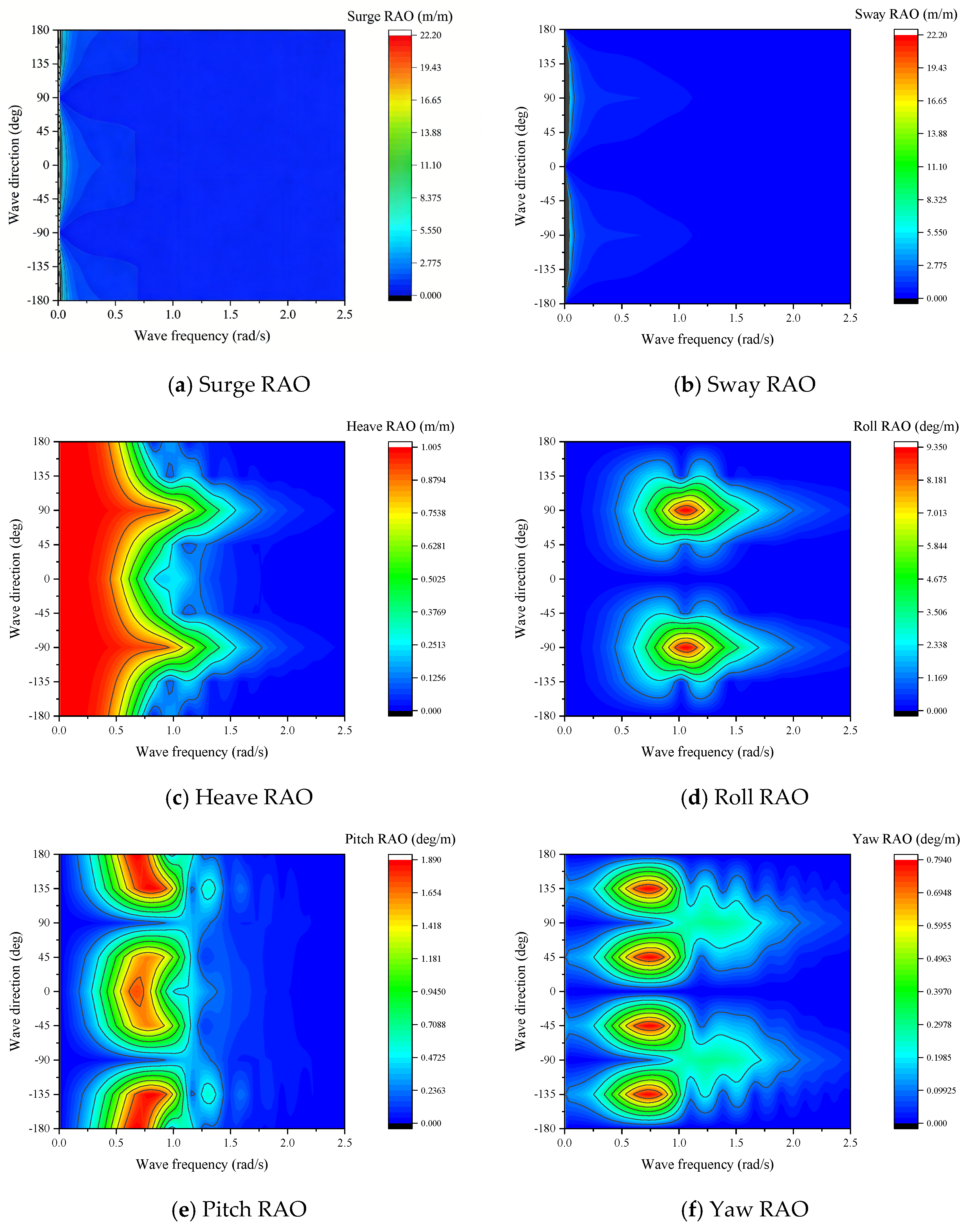 Sustainability 18 01199 g010