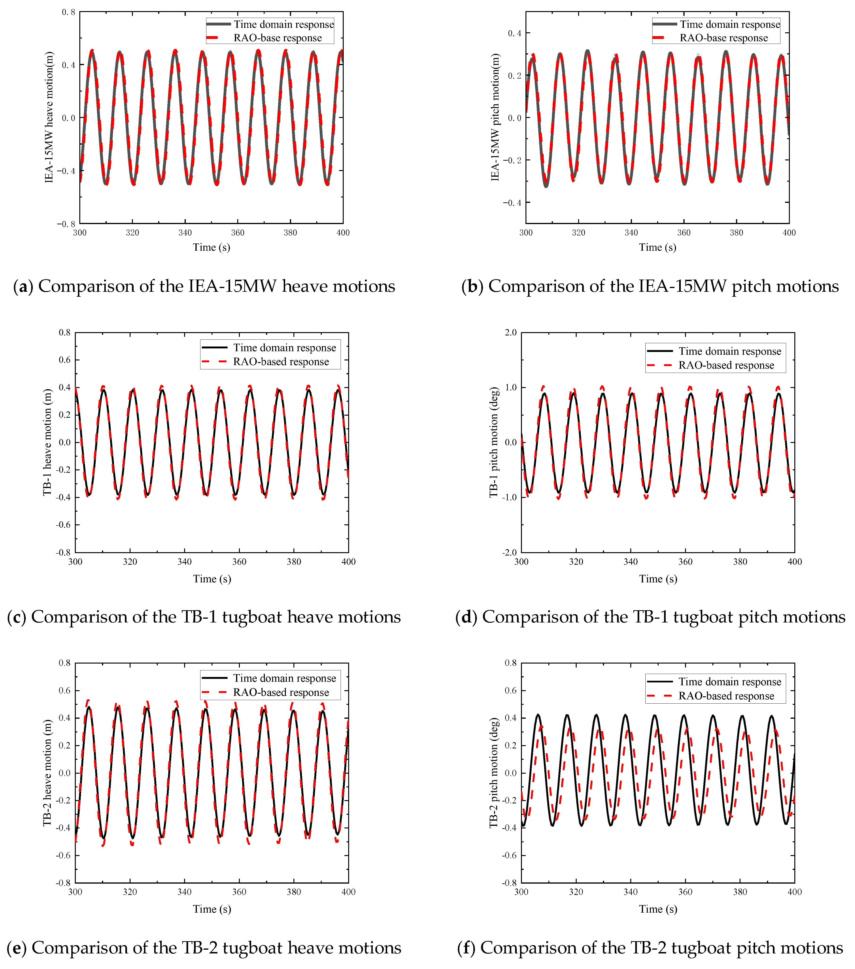 Sustainability 18 01199 g011a