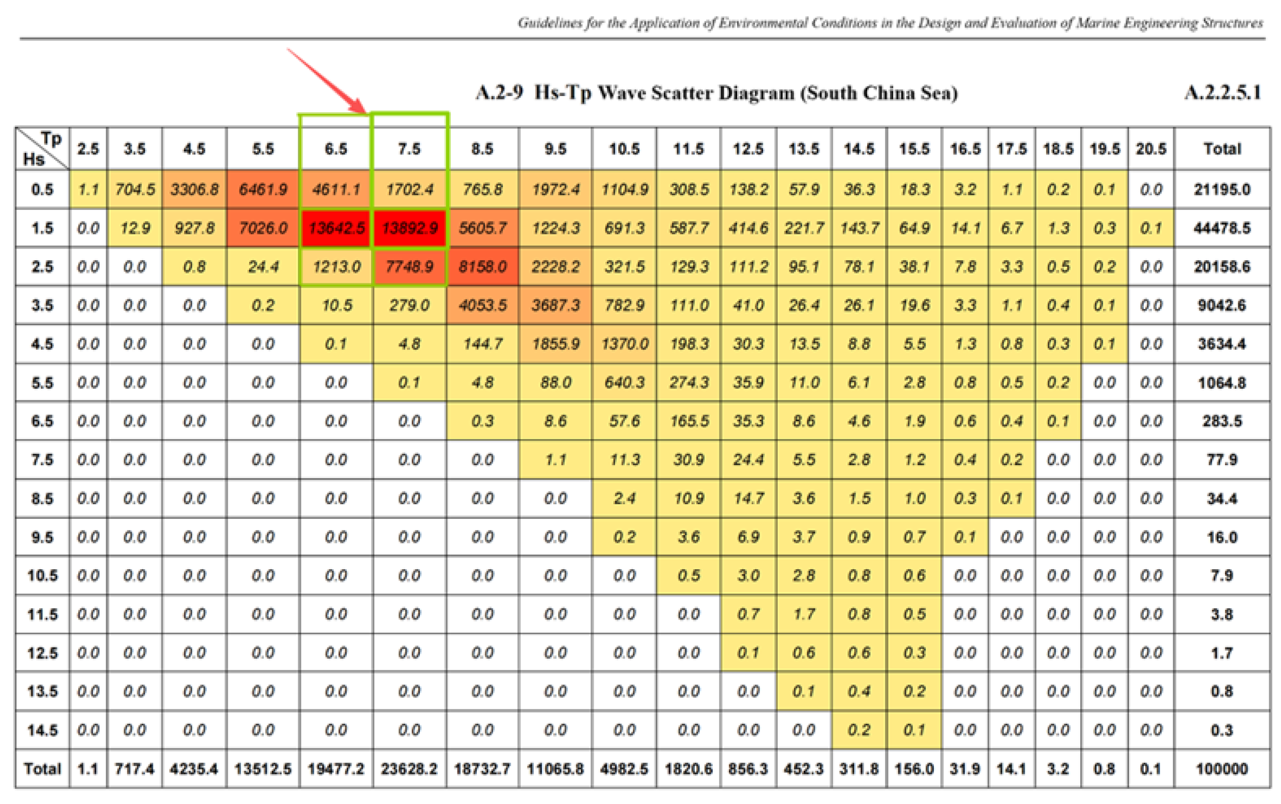 Sustainability 18 01199 g013