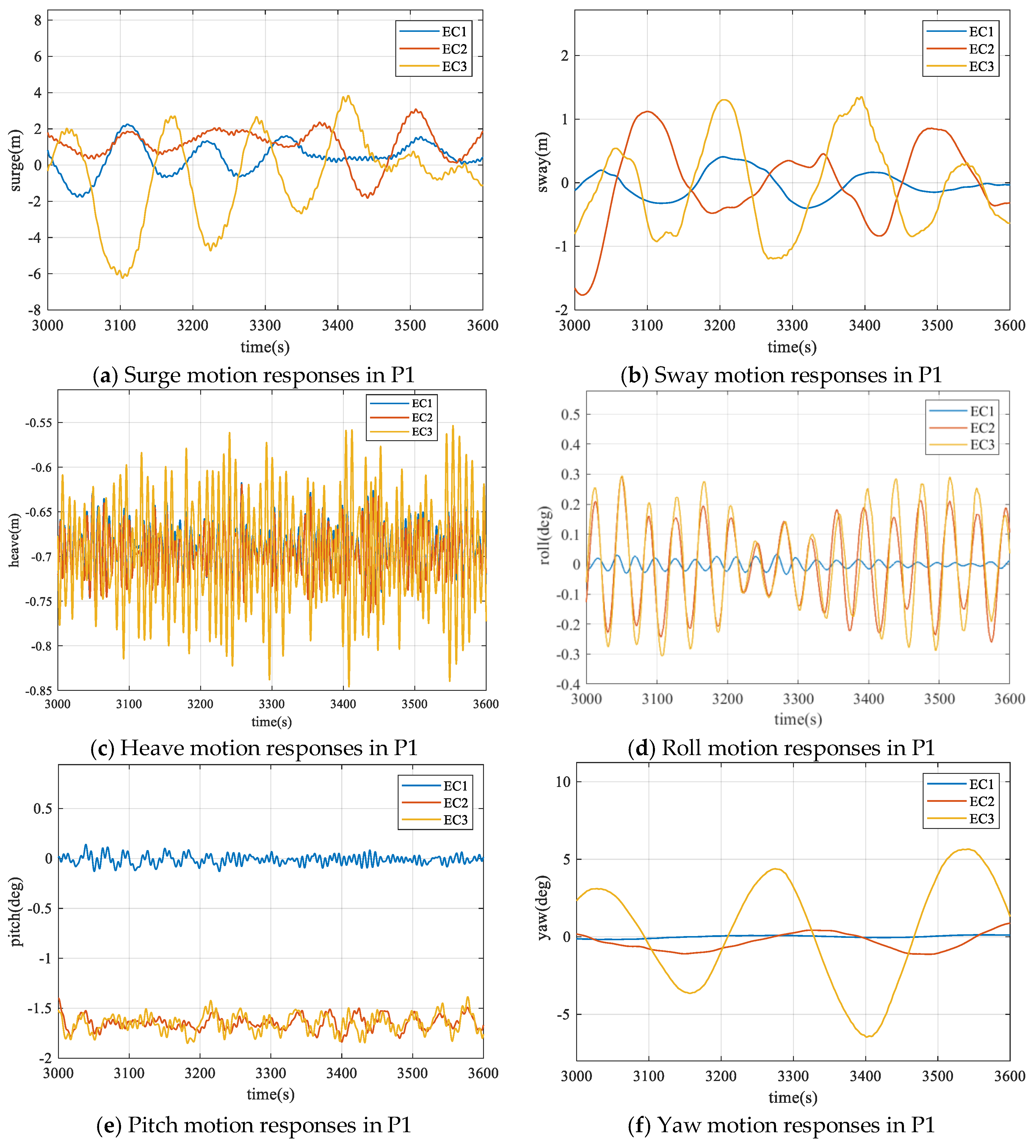 Sustainability 18 01199 g015