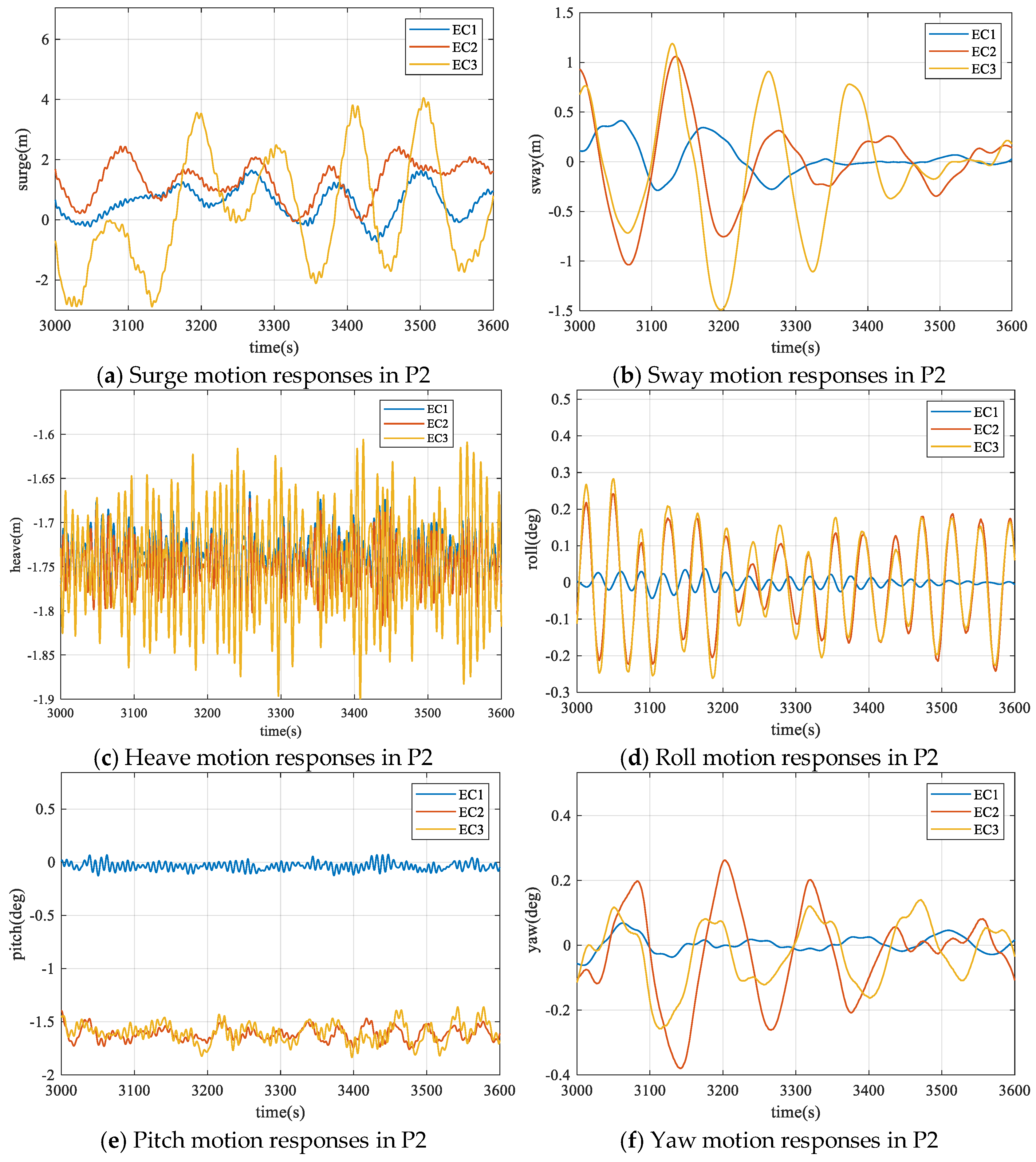 Sustainability 18 01199 g016
