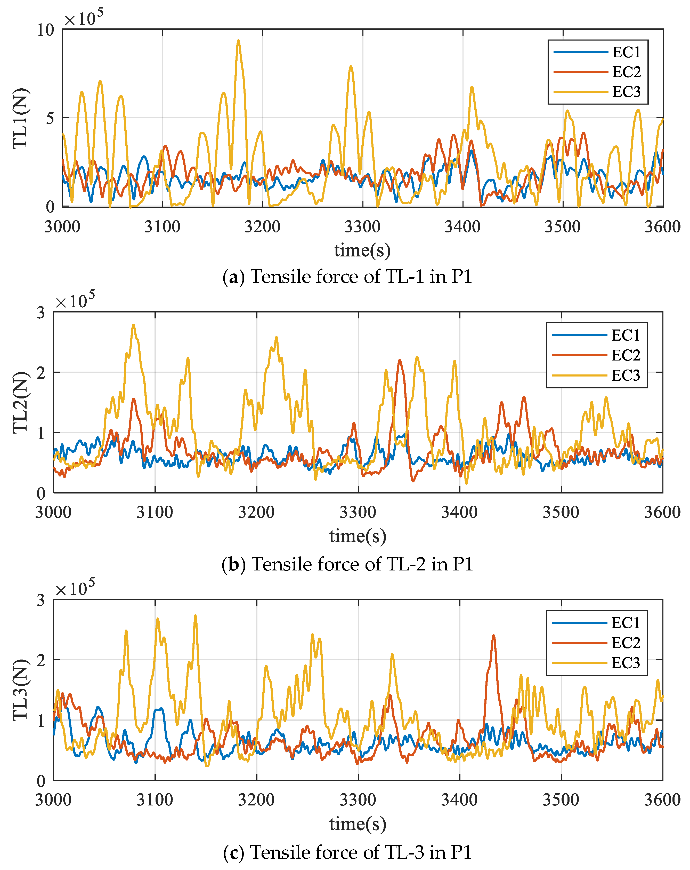 Sustainability 18 01199 g019