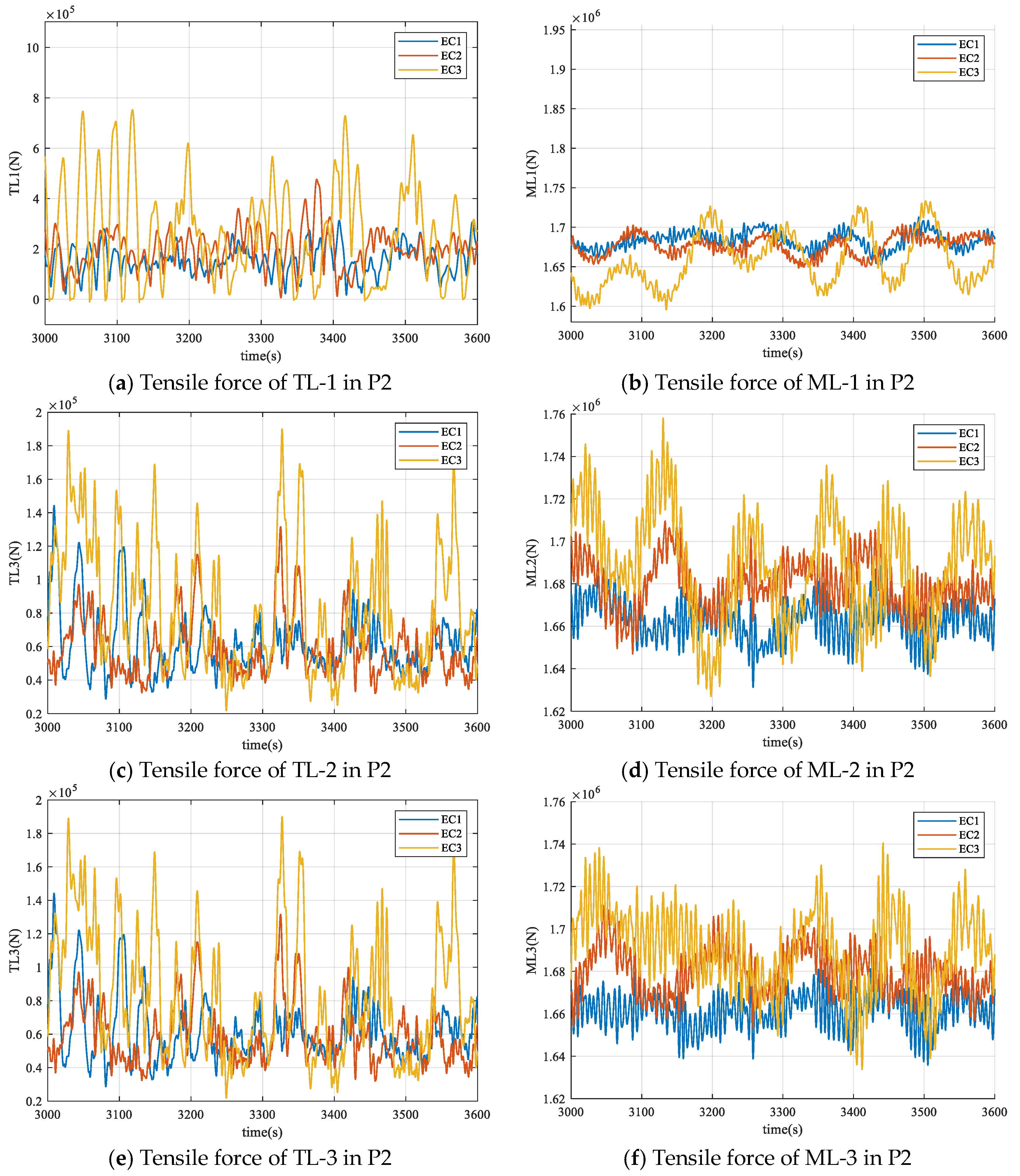 Sustainability 18 01199 g020