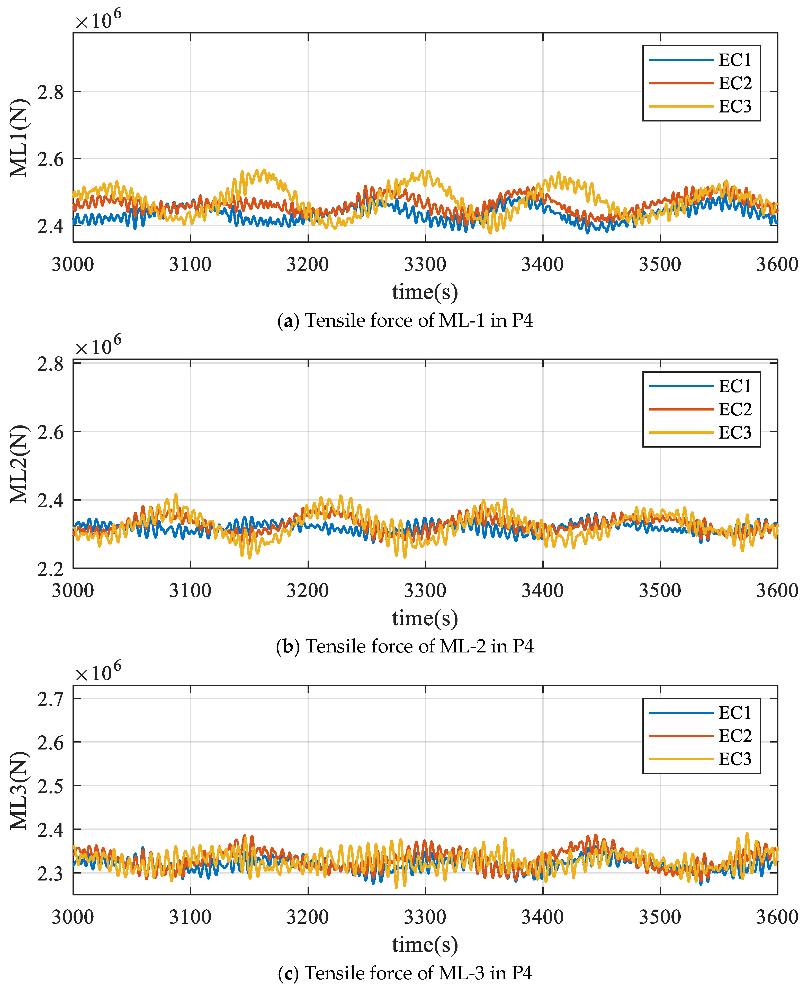 Sustainability 18 01199 g022