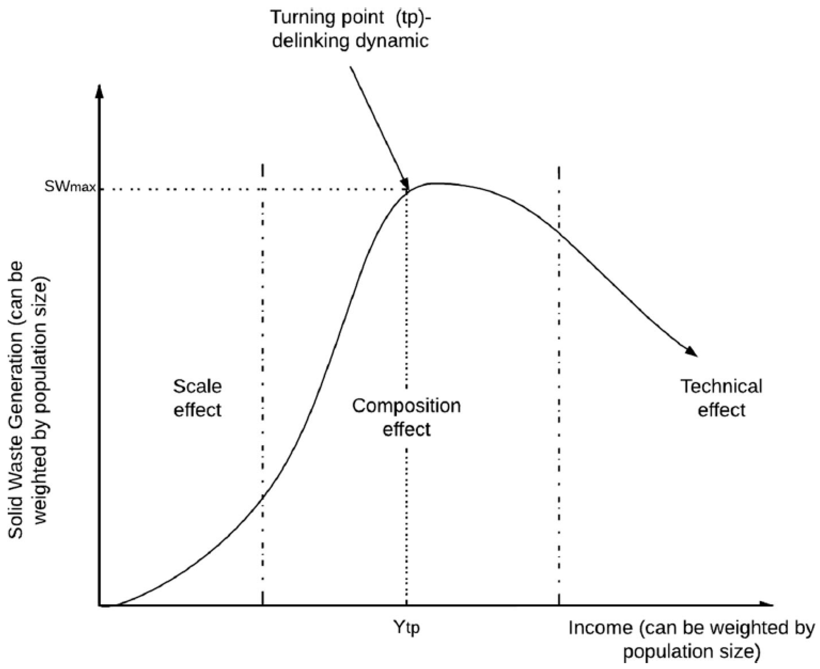 Sustainability 18 01204 g001 Sustainability 18 01204 g001