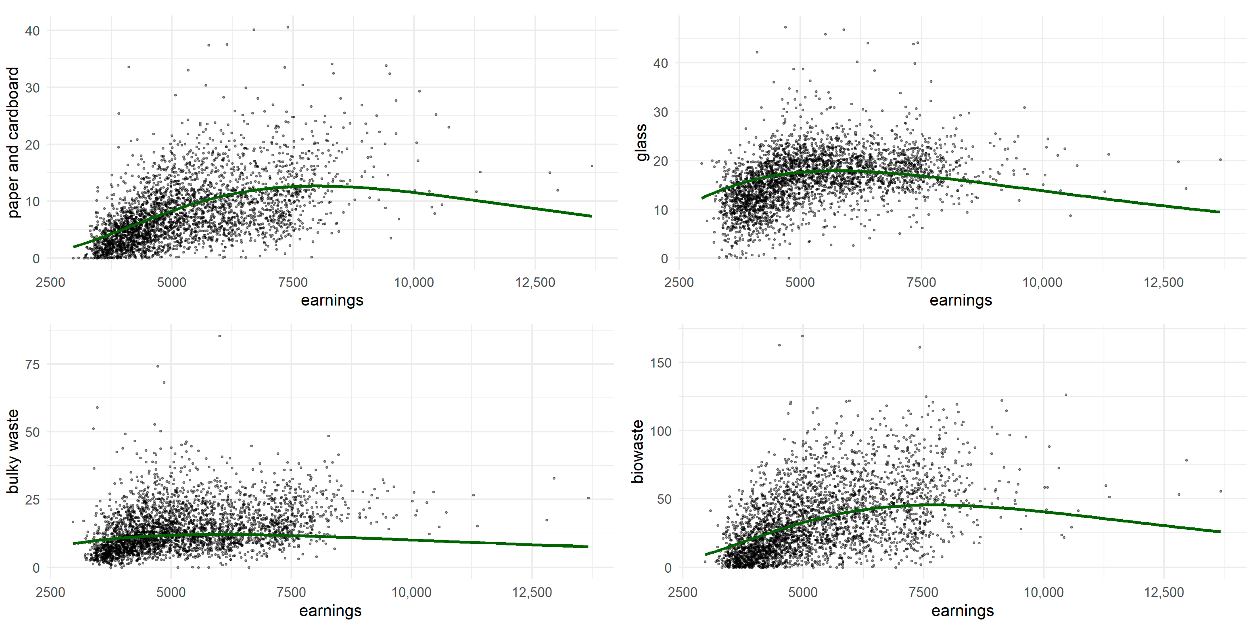 Sustainability 18 01204 g004 Sustainability 18 01204 g004