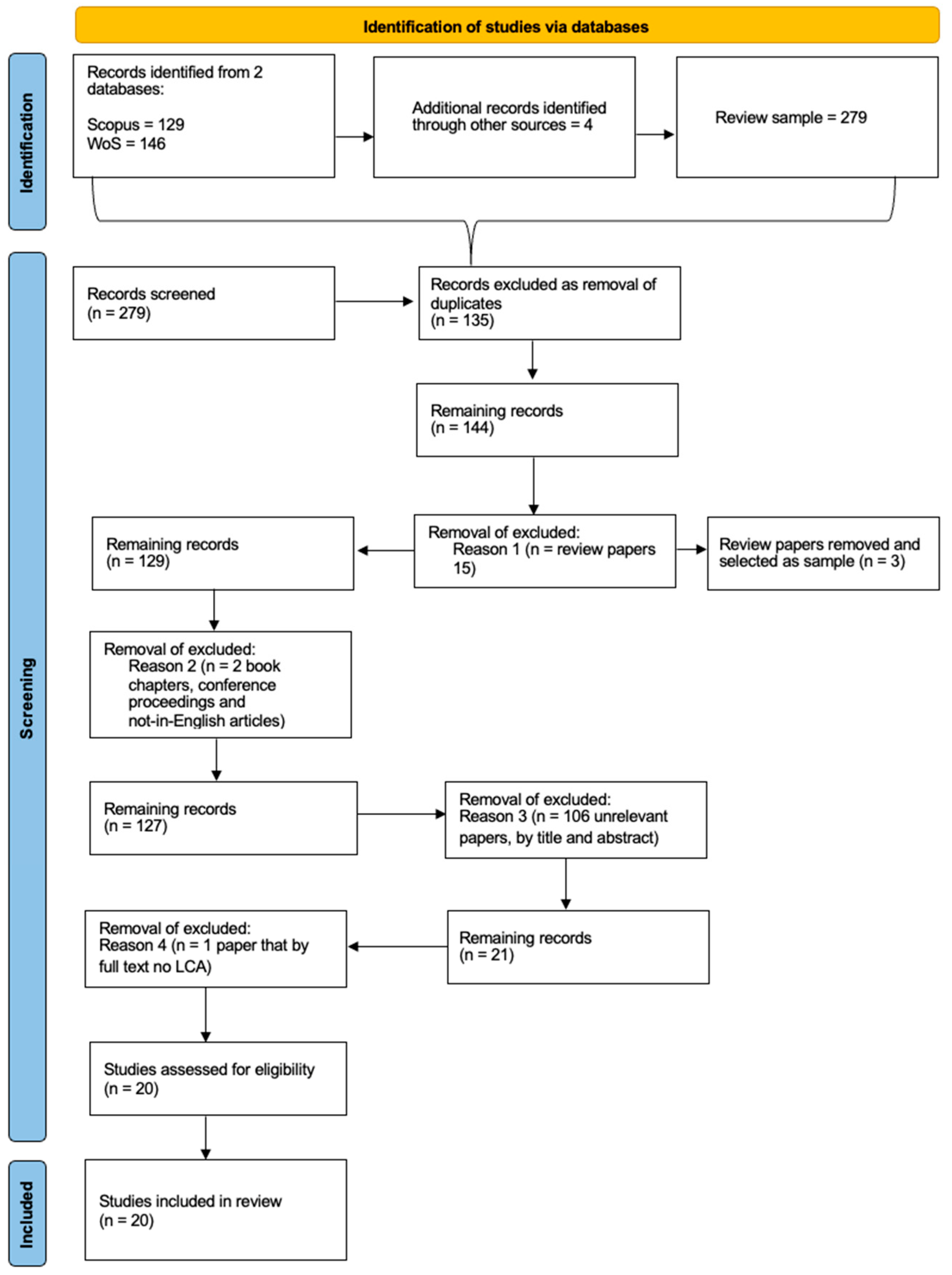 Sustainability 18 01206 g002 Sustainability 18 01206 g002