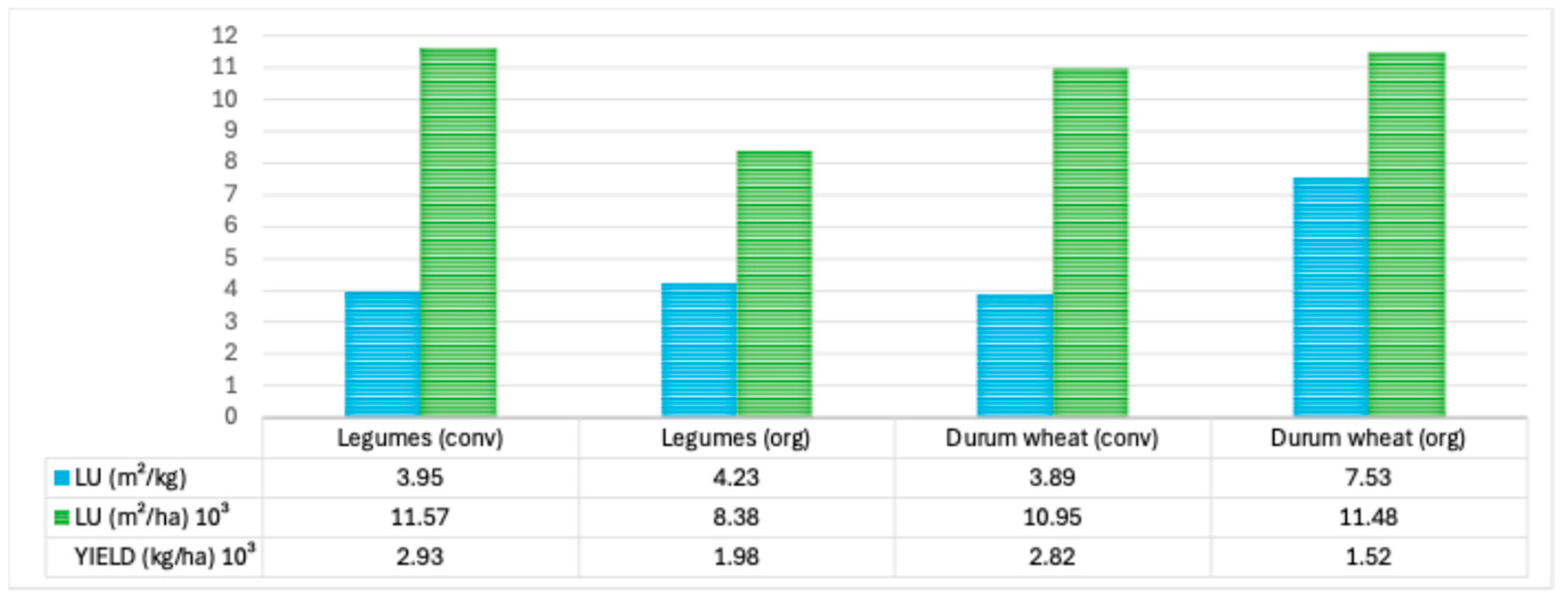 Sustainability 18 01206 g005 Sustainability 18 01206 g005