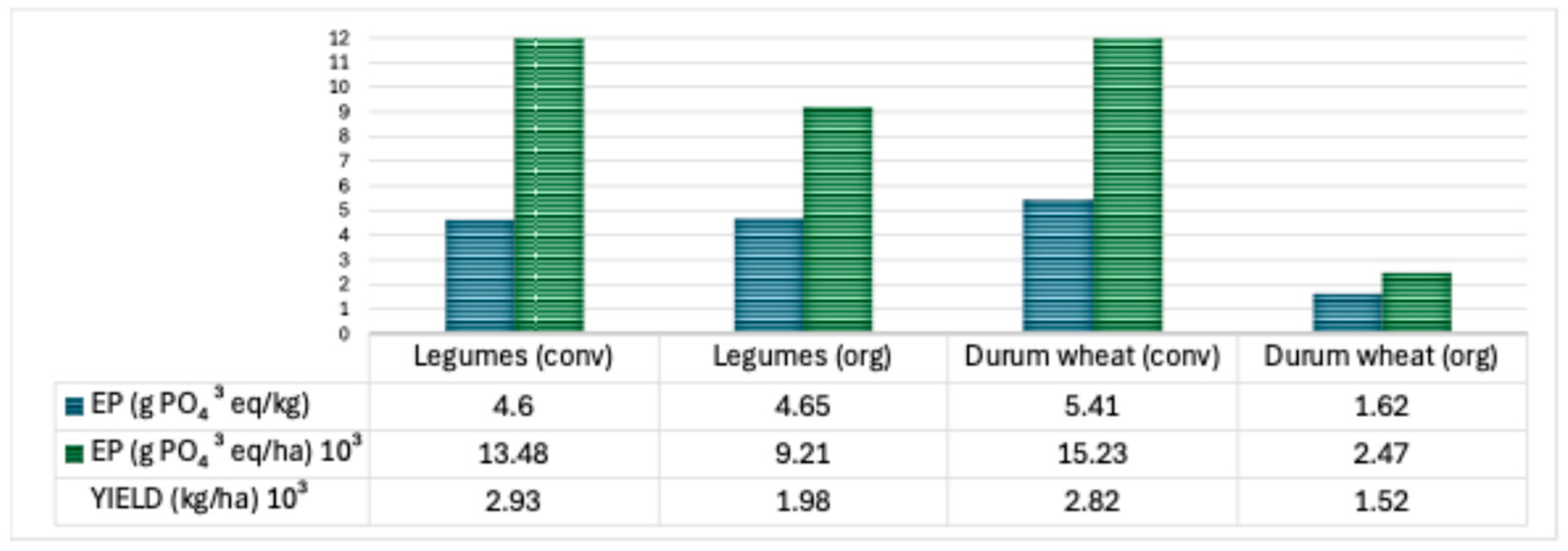Sustainability 18 01206 g006 Sustainability 18 01206 g006