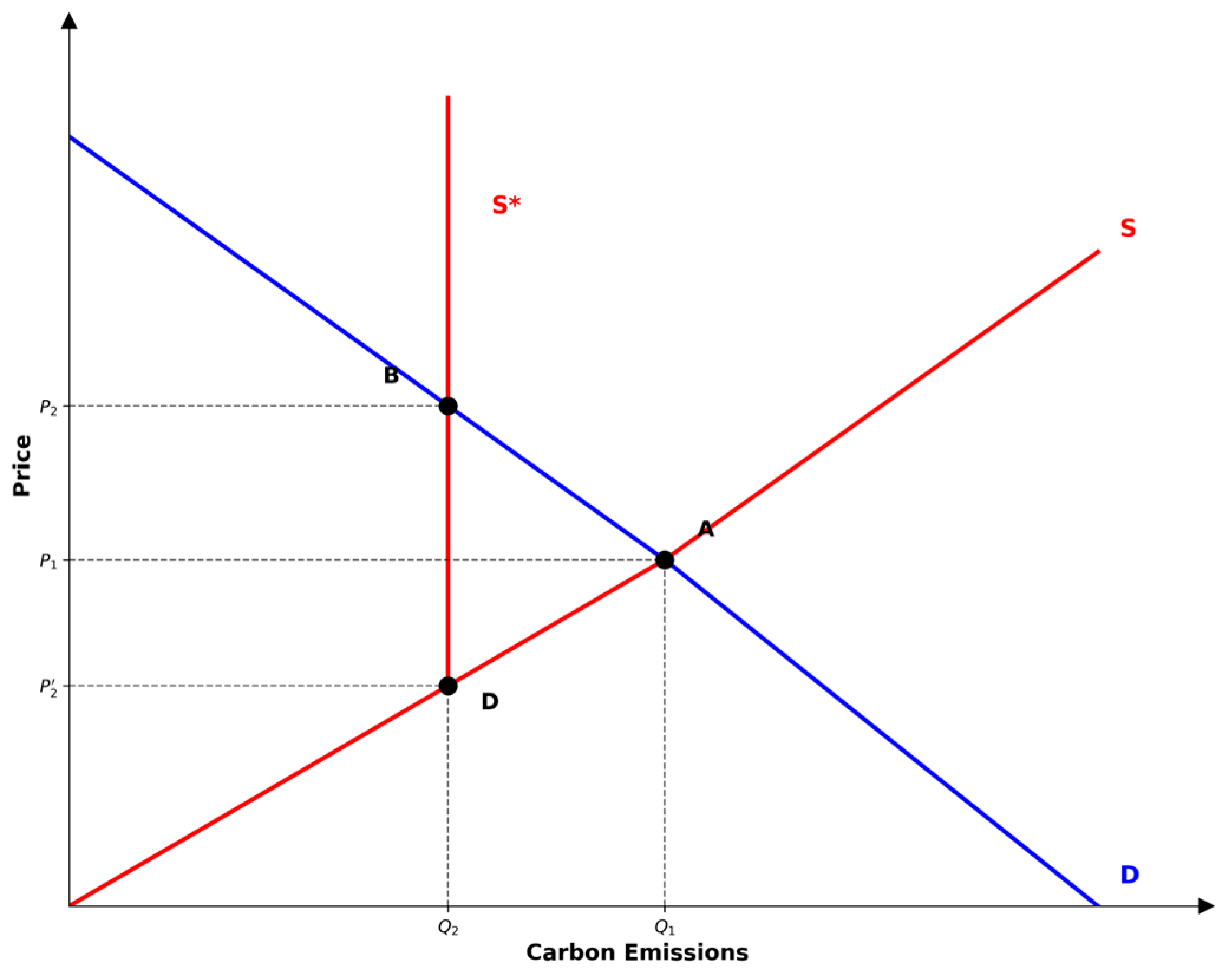 Sustainability 18 01207 g001 Sustainability 18 01207 g001