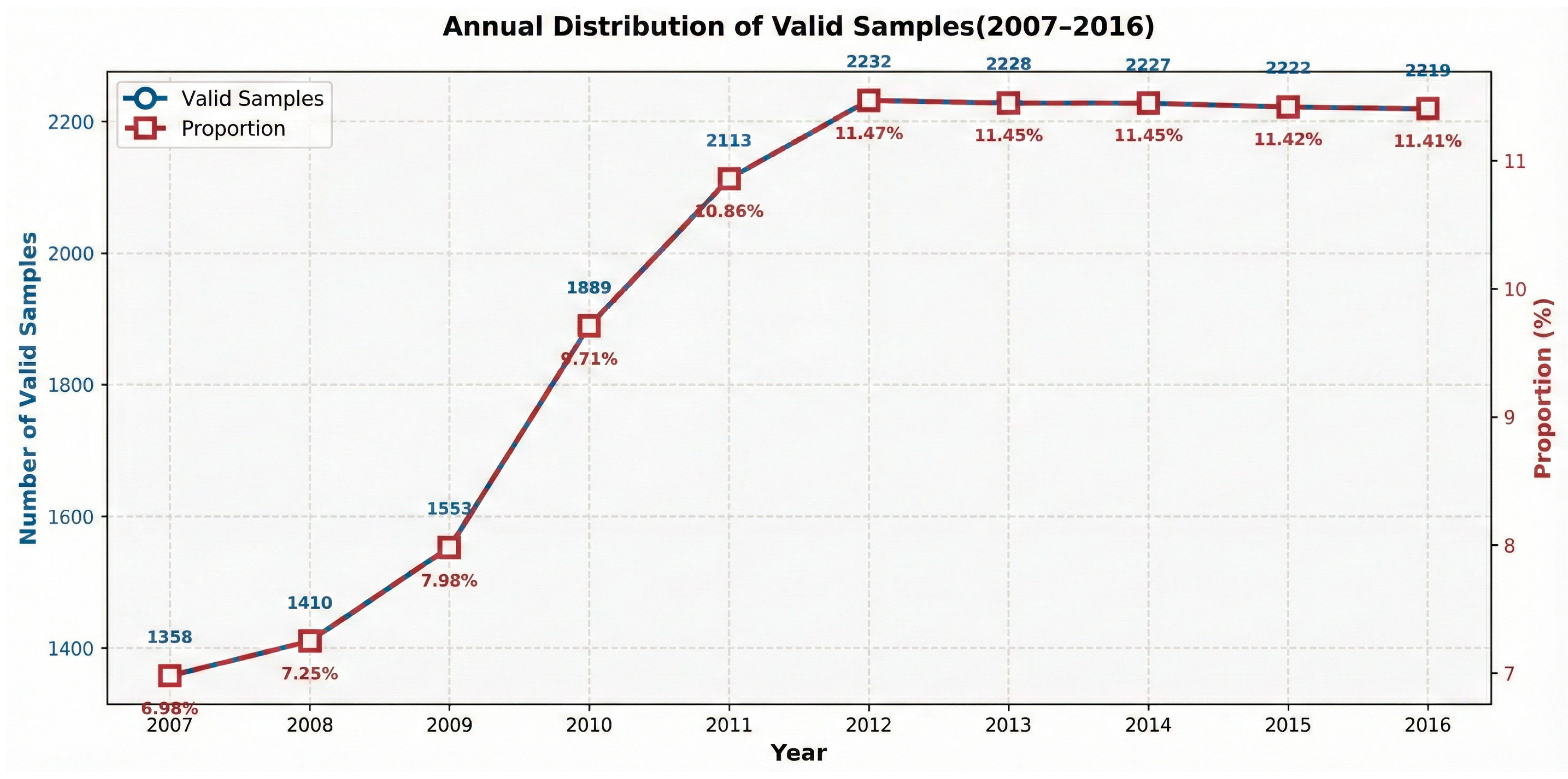 Sustainability 18 01207 g003 Sustainability 18 01207 g003