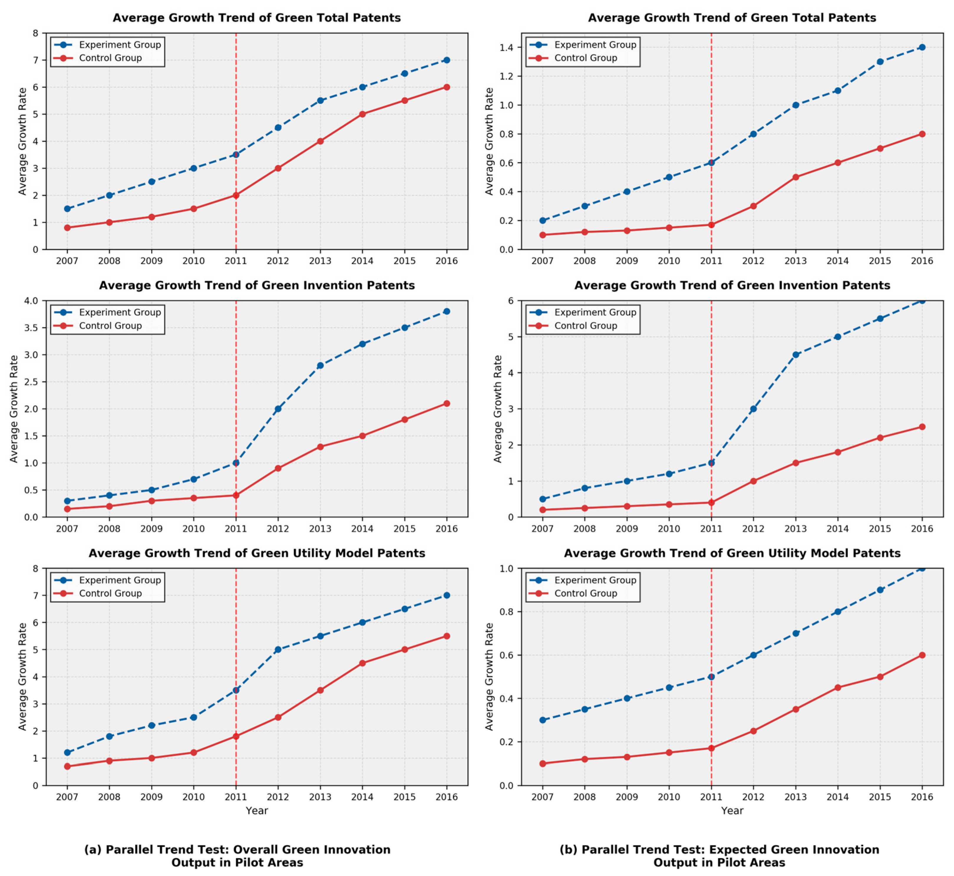 Sustainability 18 01207 g005 Sustainability 18 01207 g005