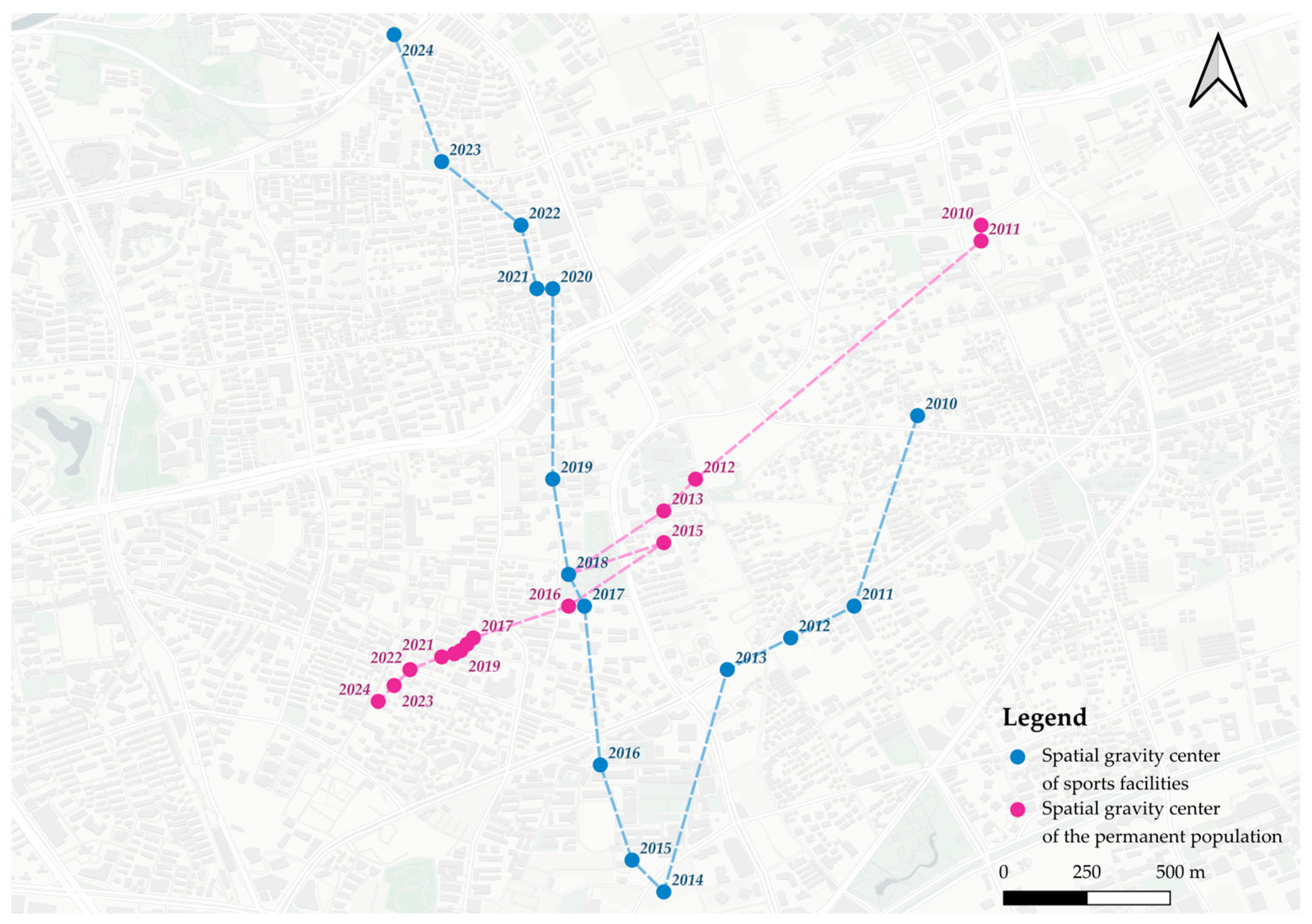 Sustainability 18 01209 g005 Sustainability 18 01209 g005
